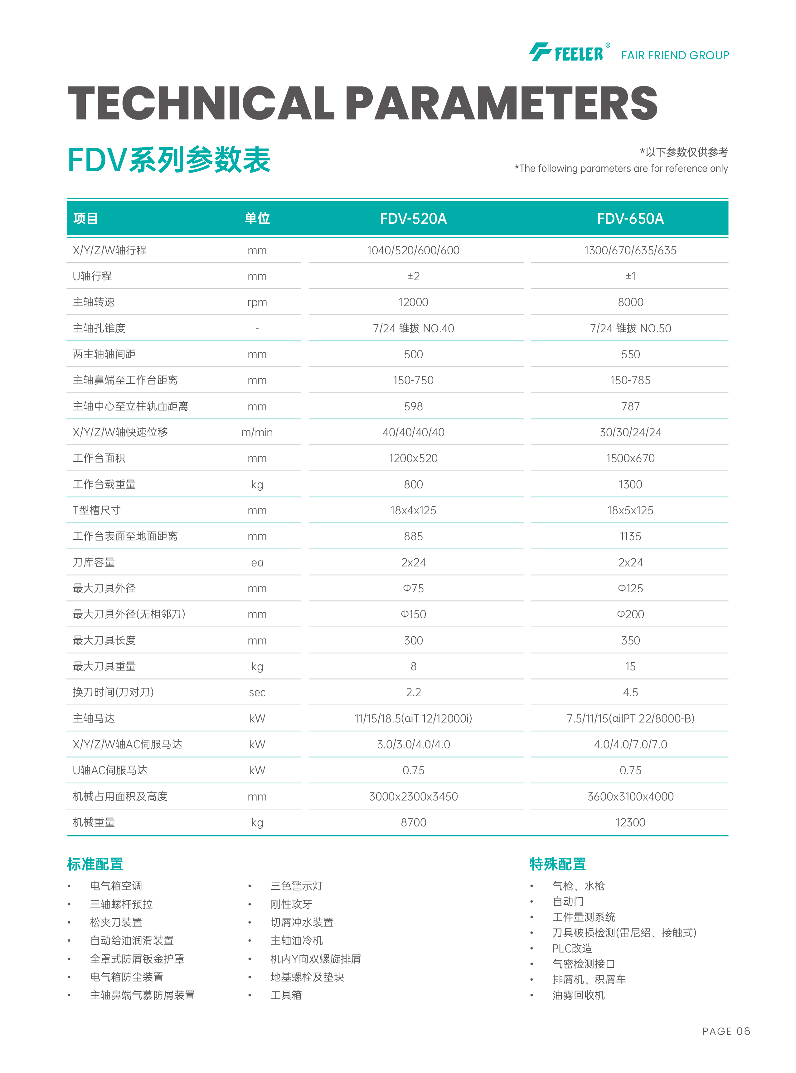 1212FDV系列型录-07.jpg