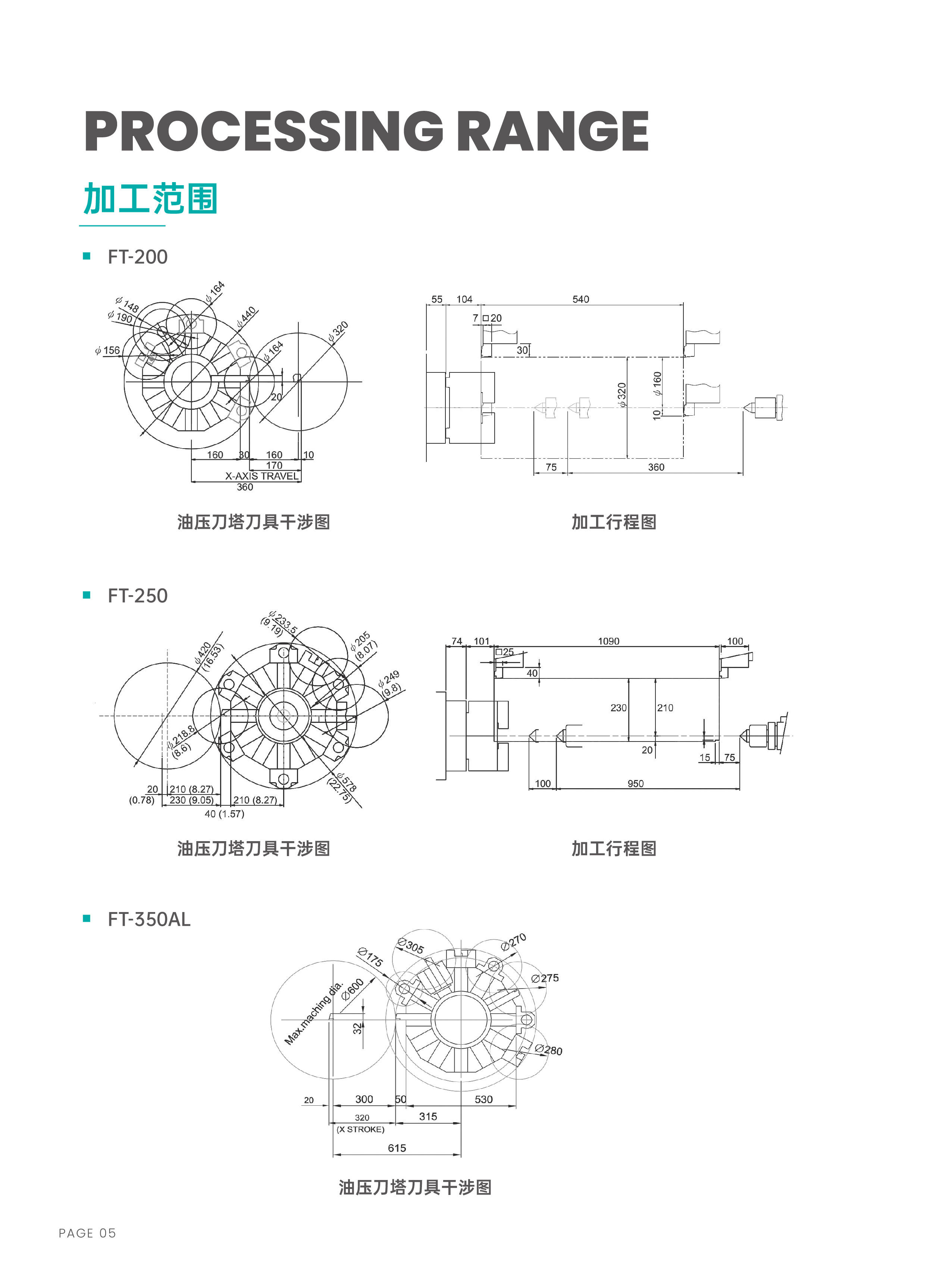 FT系列型录-0126-06.jpg