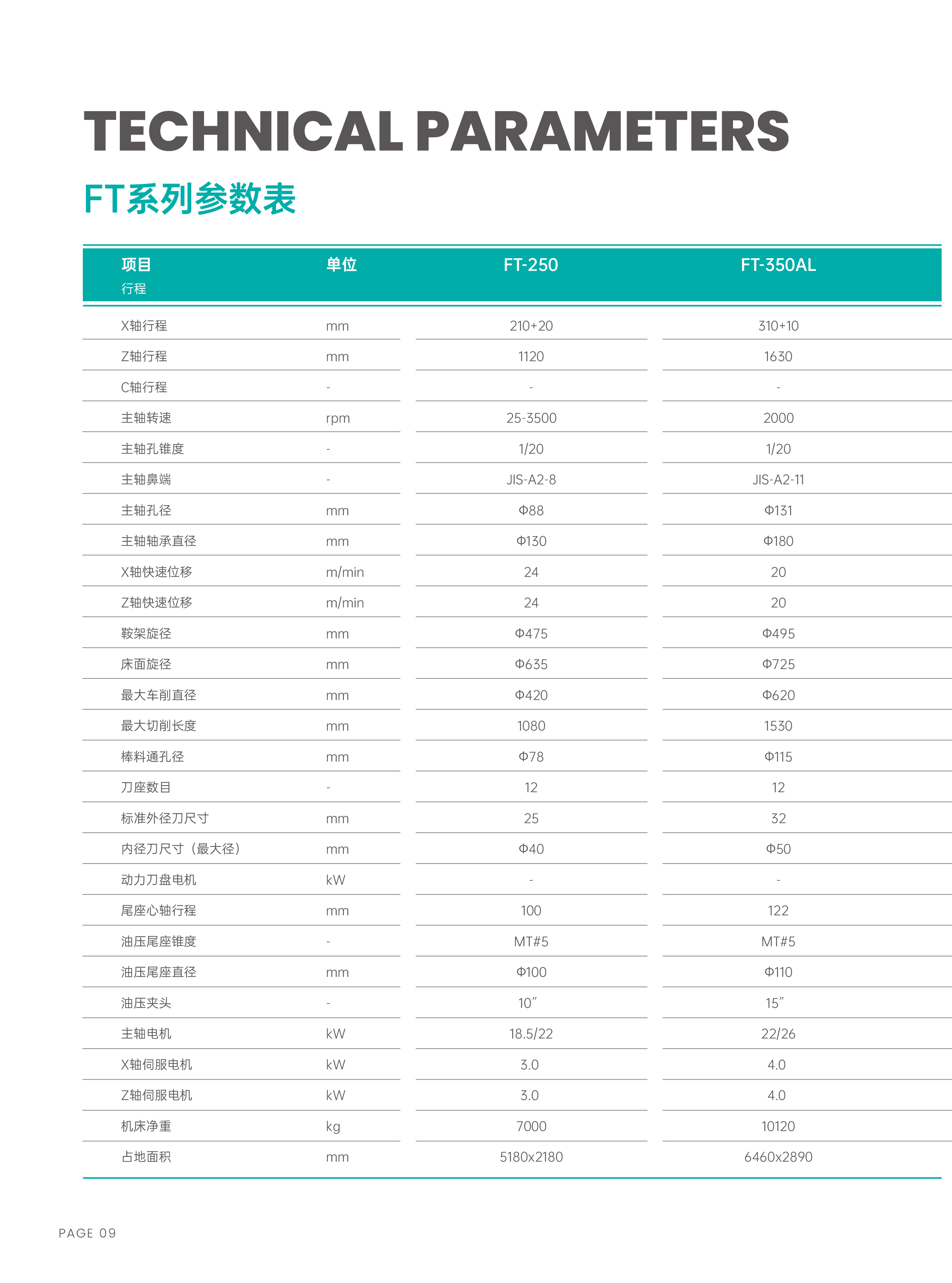 FT系列型录-0126-10.jpg