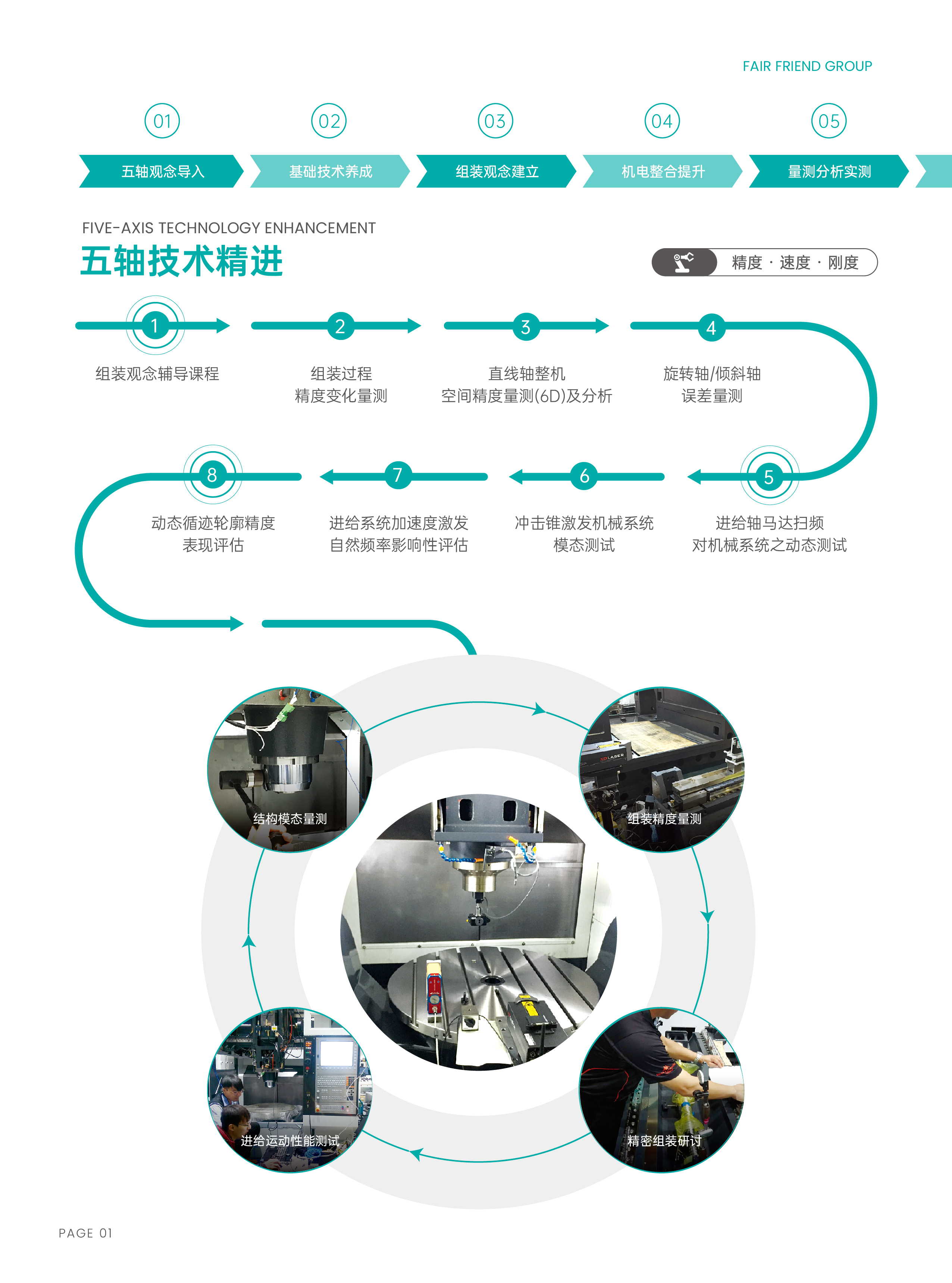 U系列型录-260310-02.jpg
