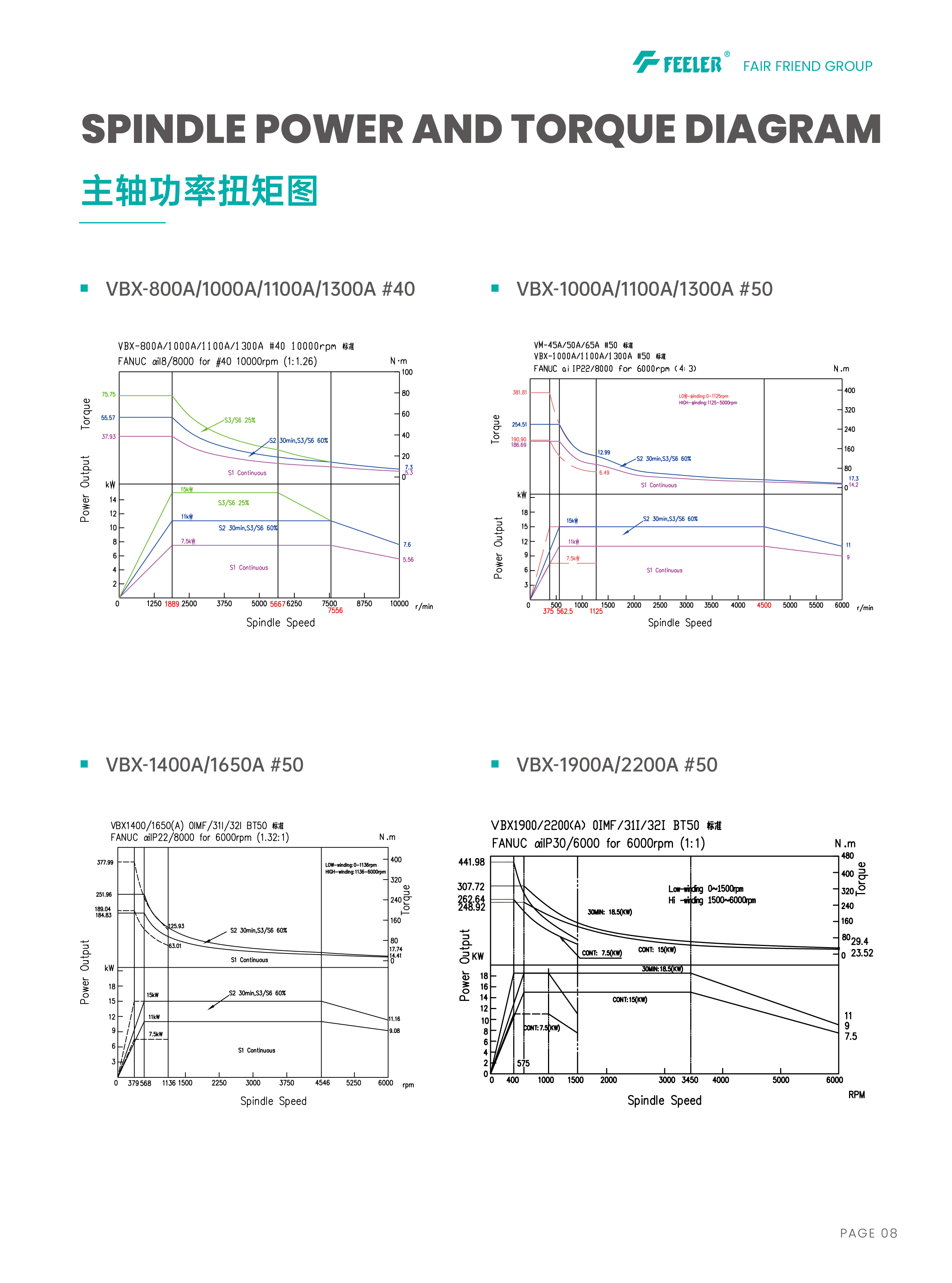VBX系列型录-0225-09.jpg