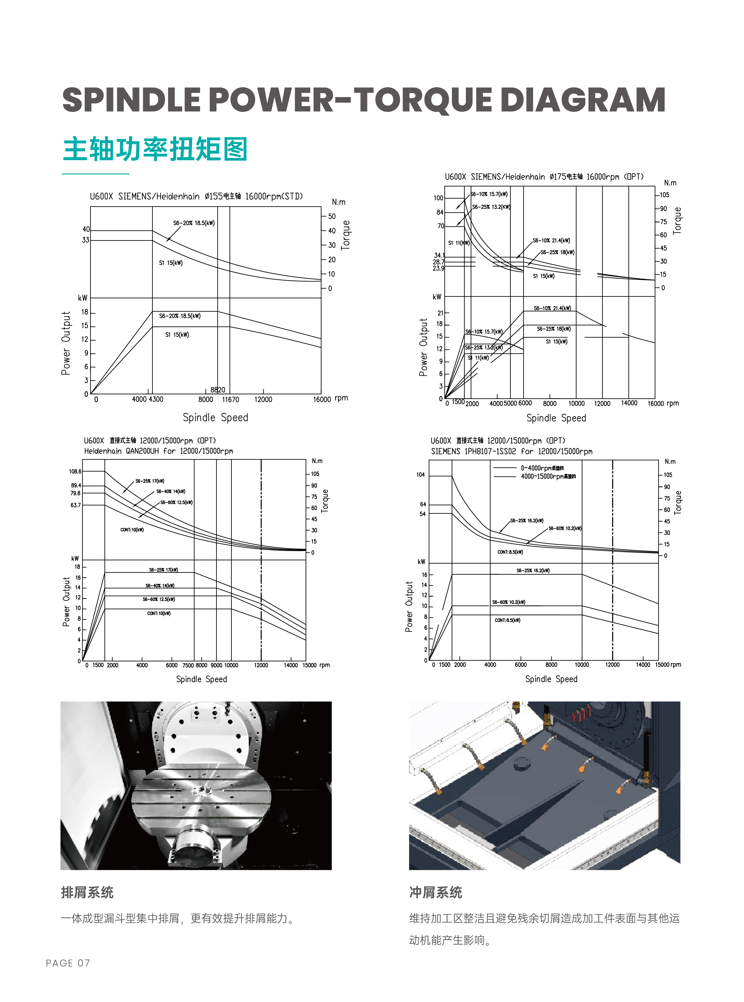 U系列型录-260310-08.jpg