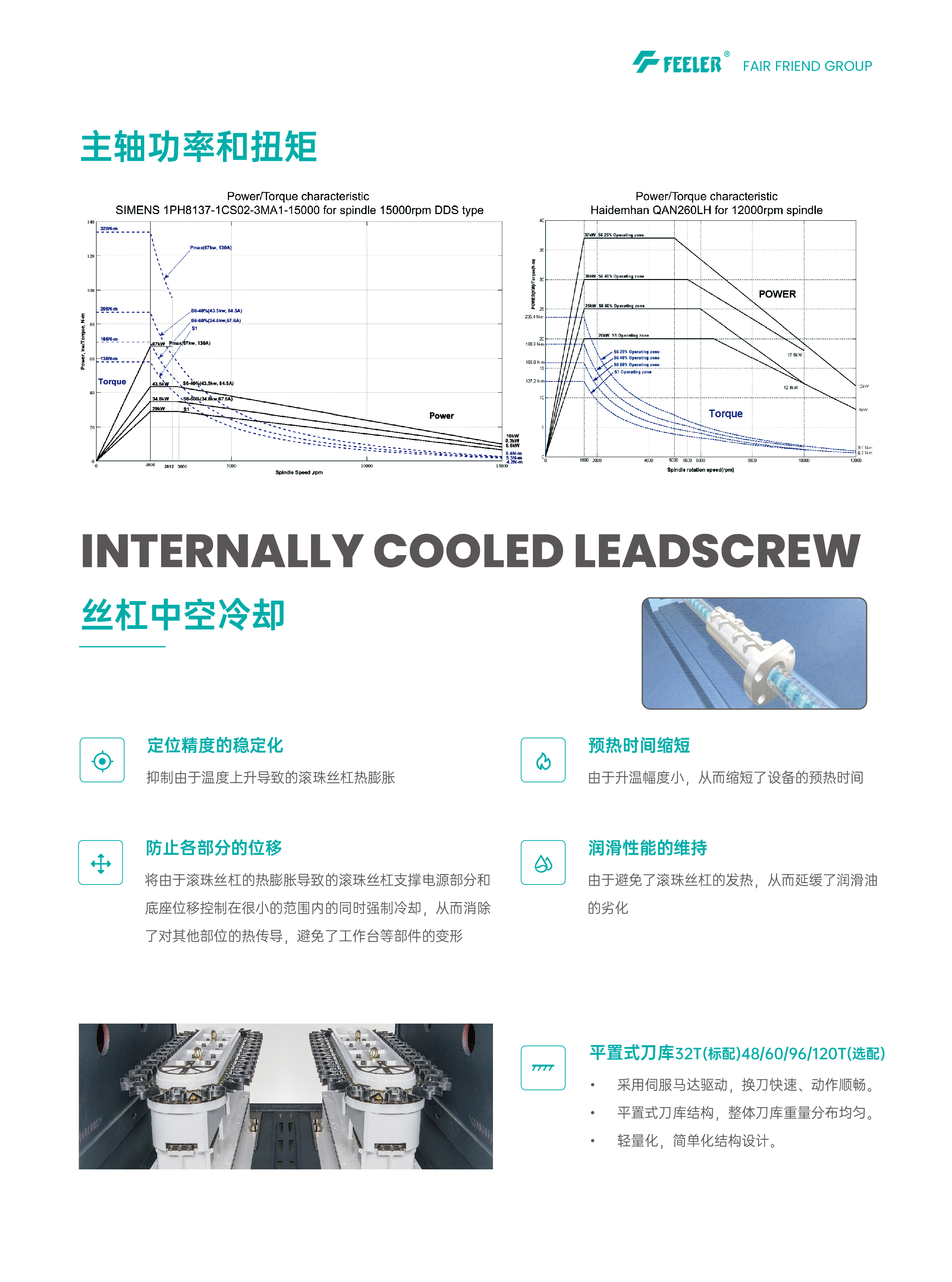U系列型录-260310-11.jpg
