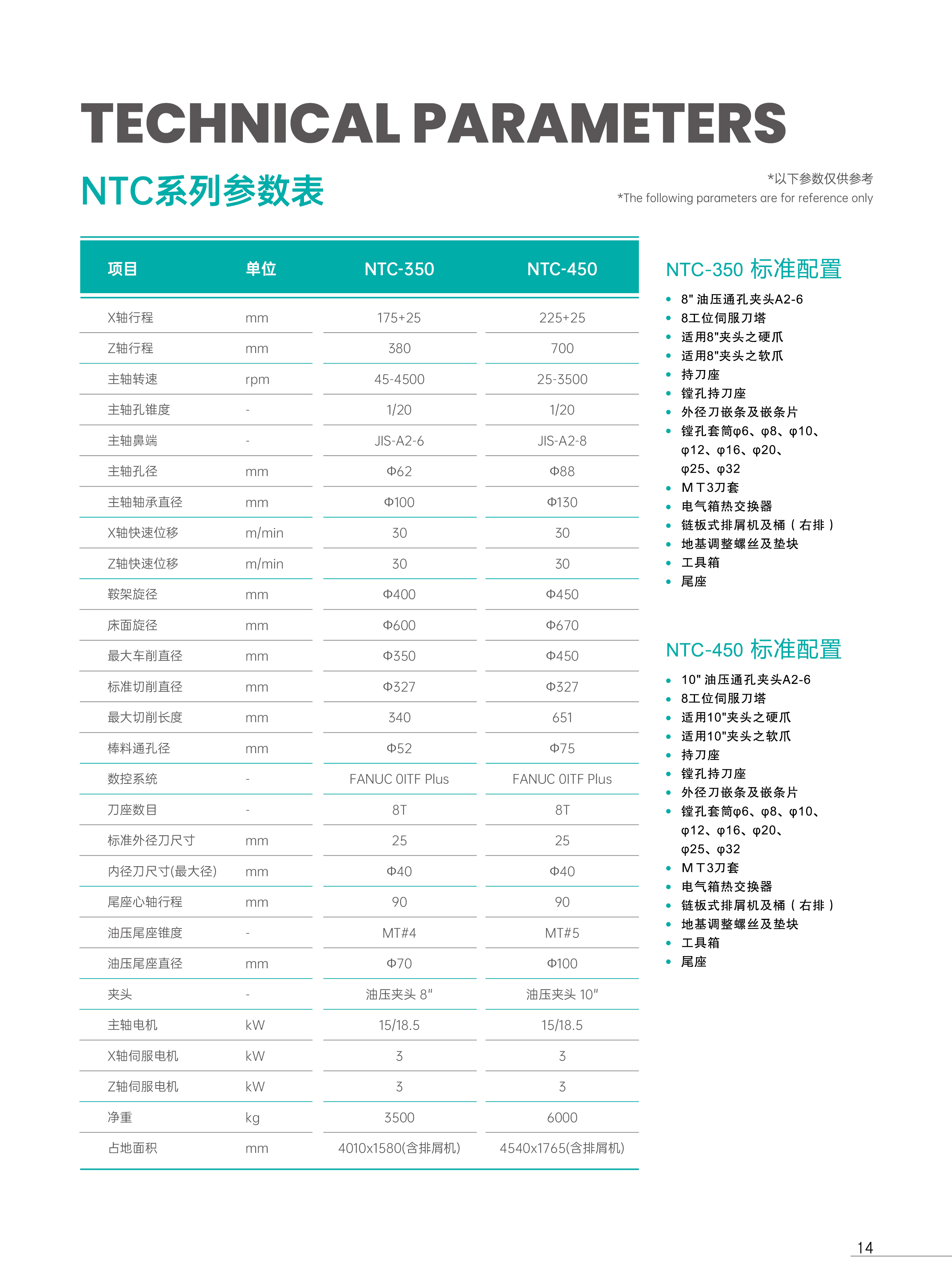 NFP+NTC系列型录-260612-15.jpg