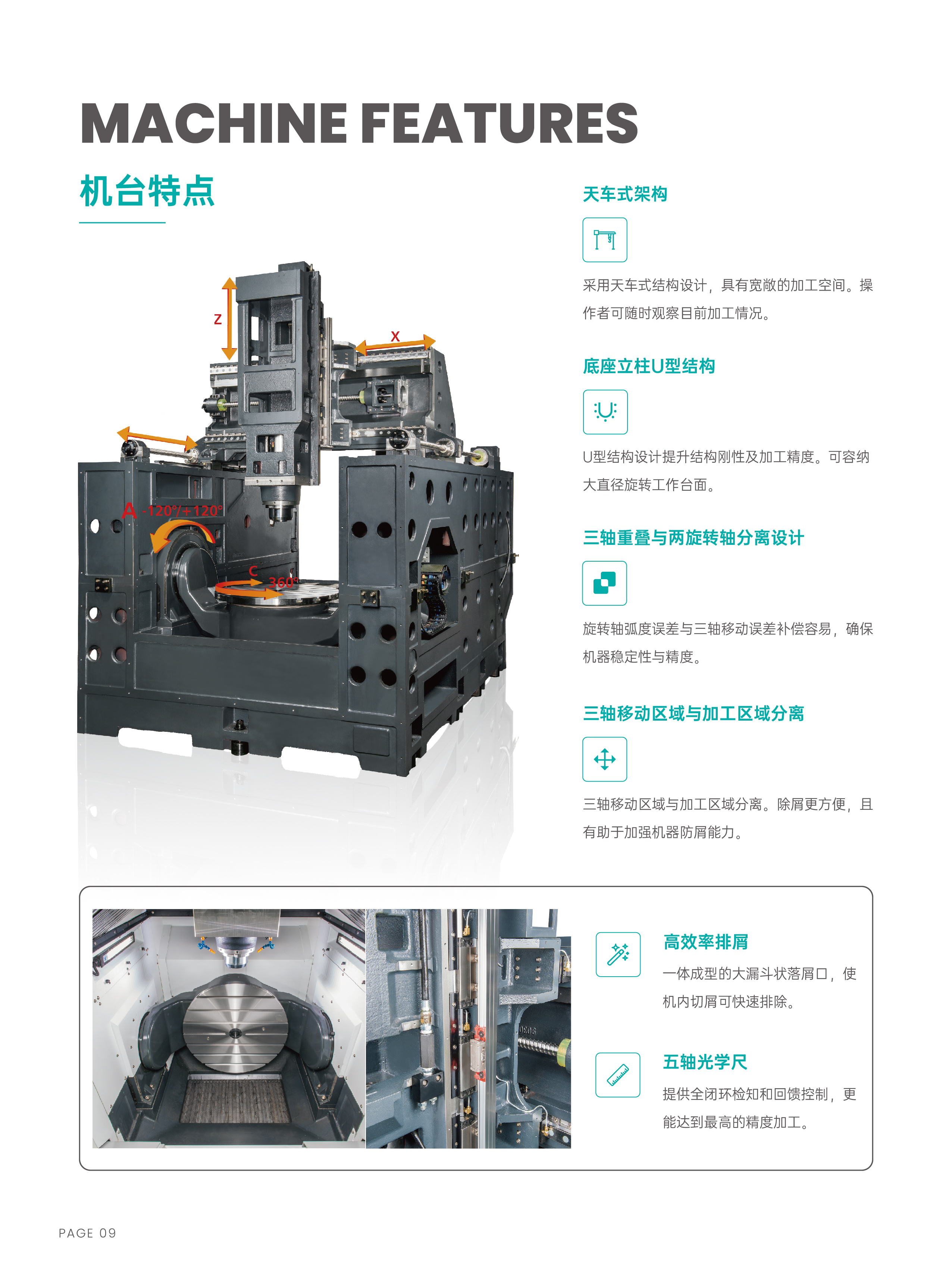U系列型录-260310-10.jpg