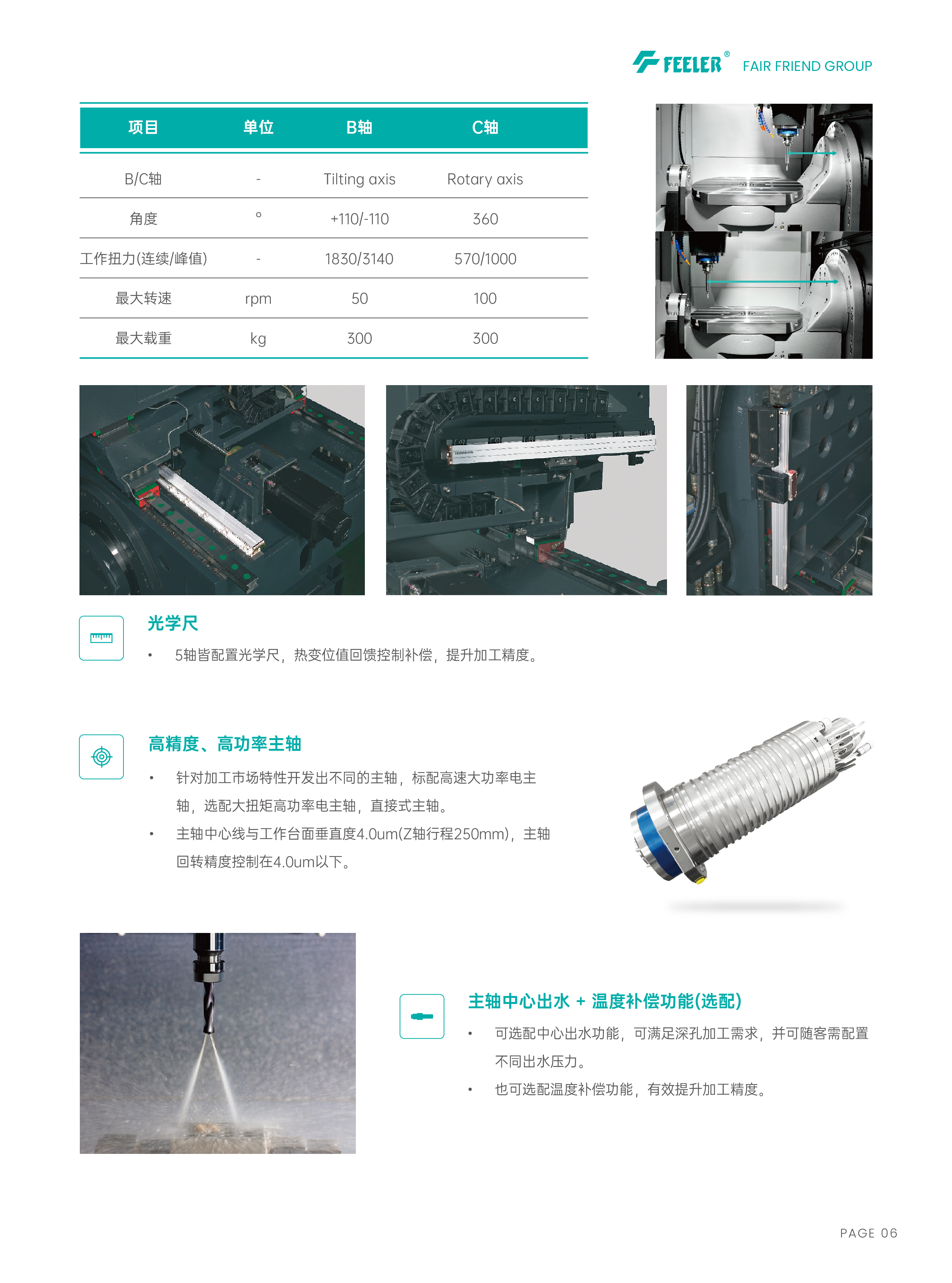 U系列型录-260310-07.jpg