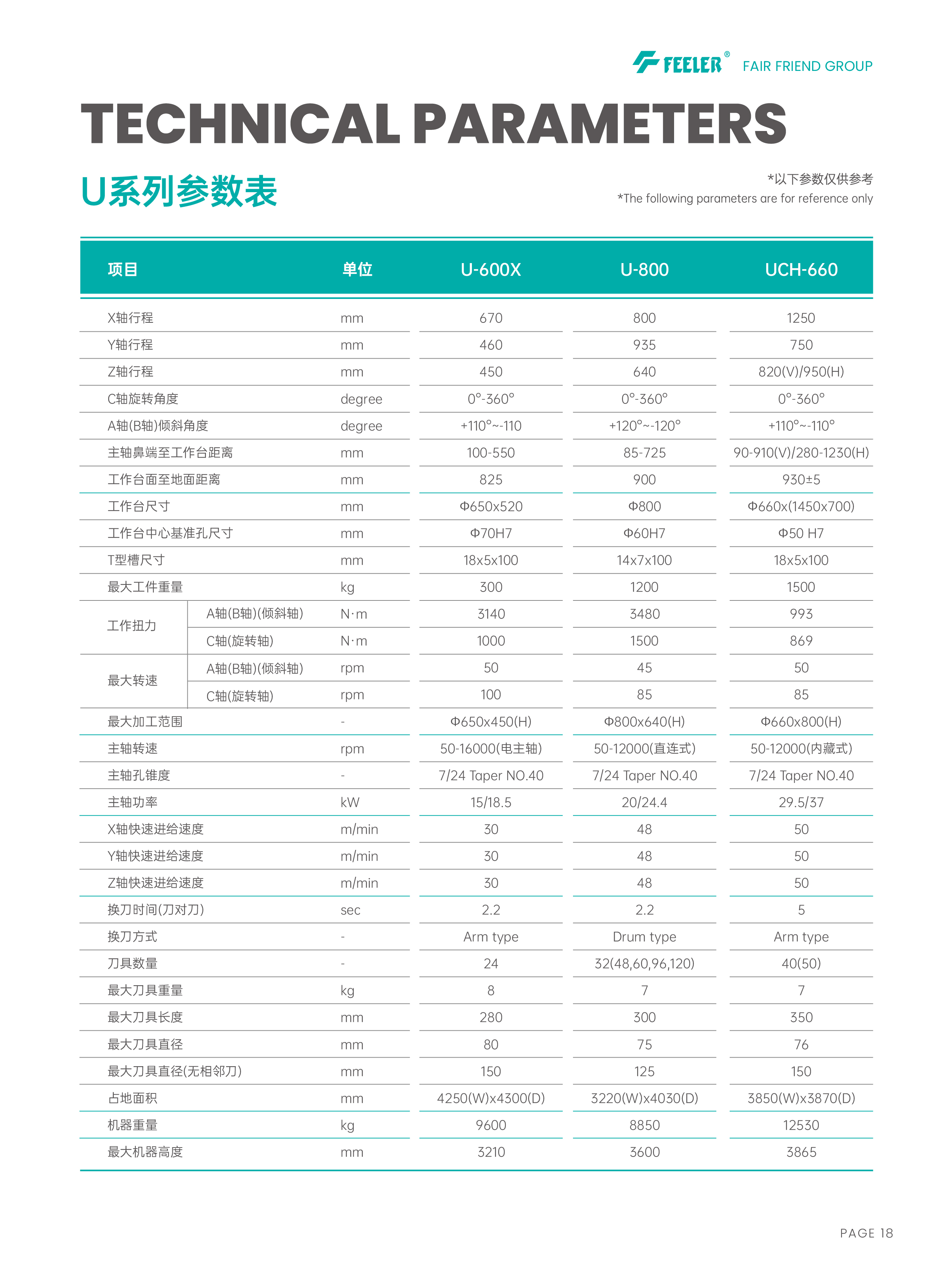 U系列型录-260310-19.jpg