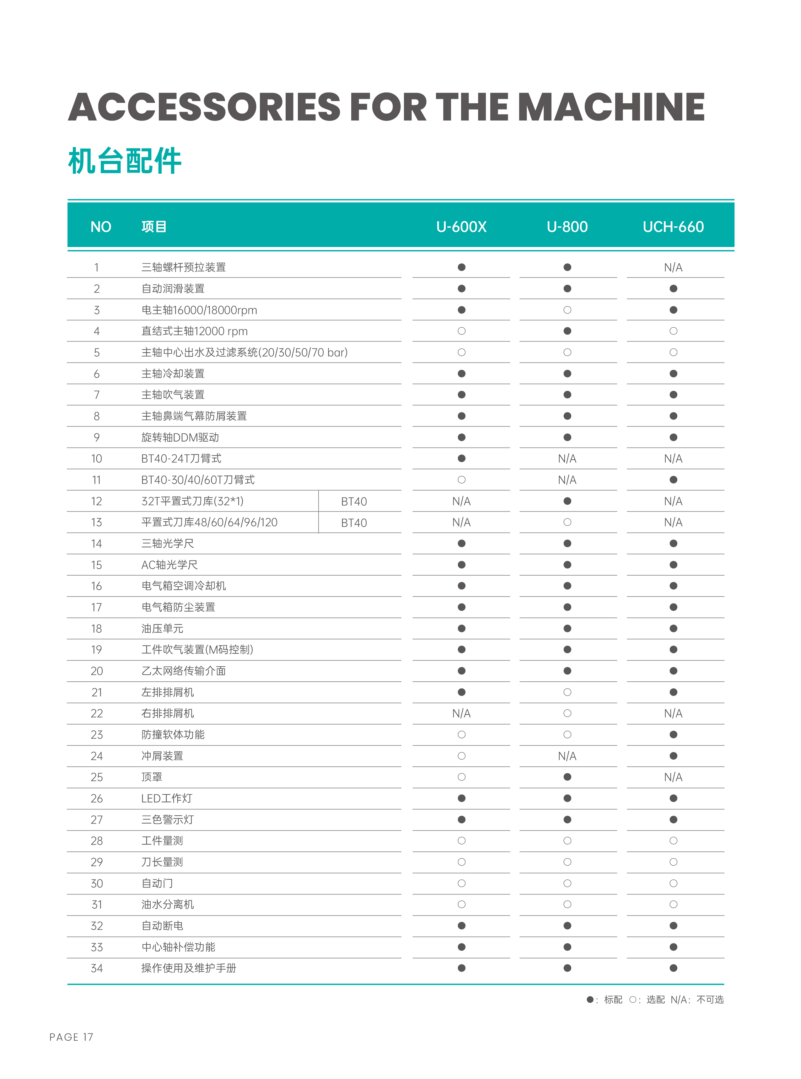 U系列型录-260310-18.jpg