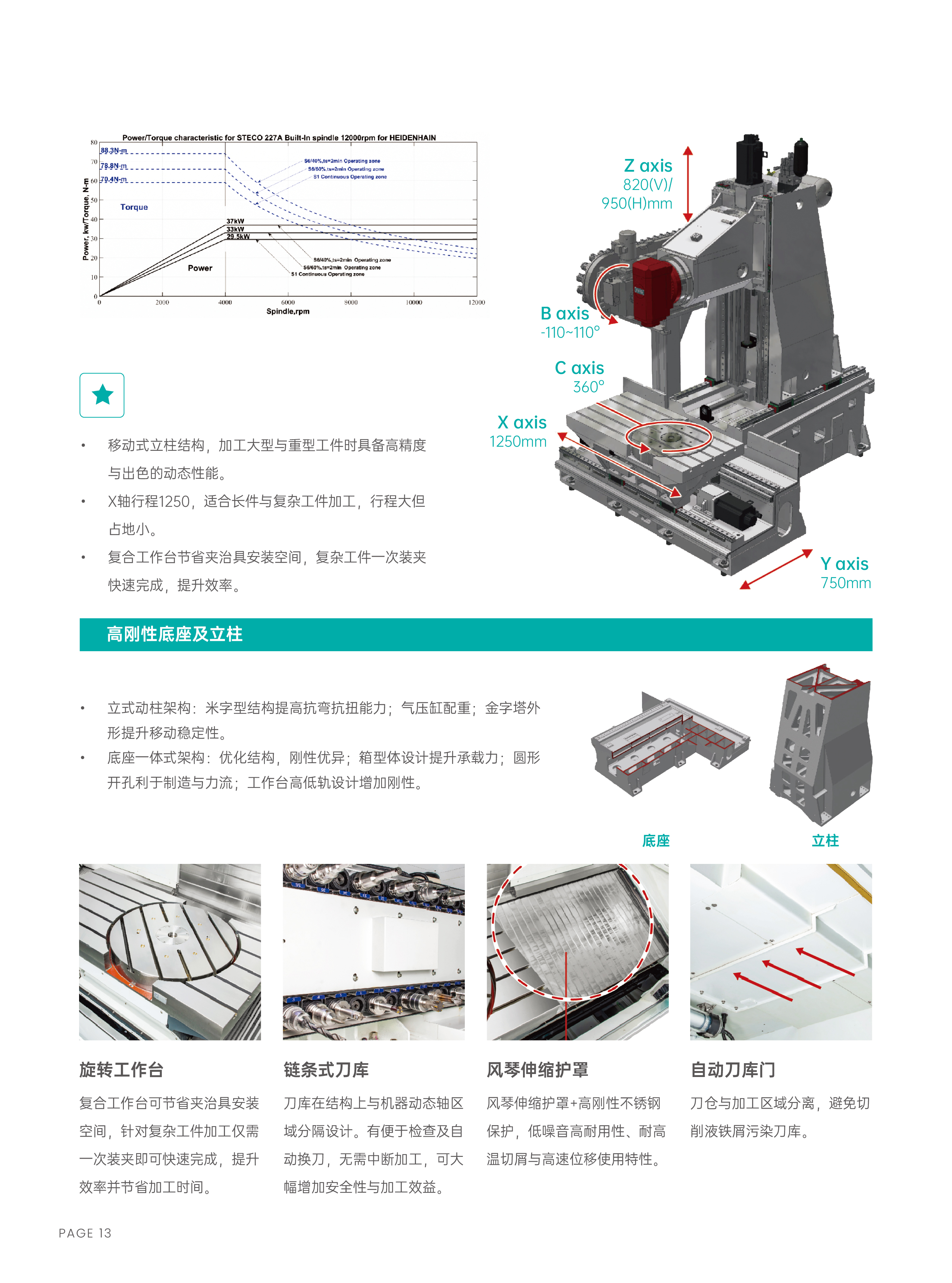 U系列型录-260310-14.jpg