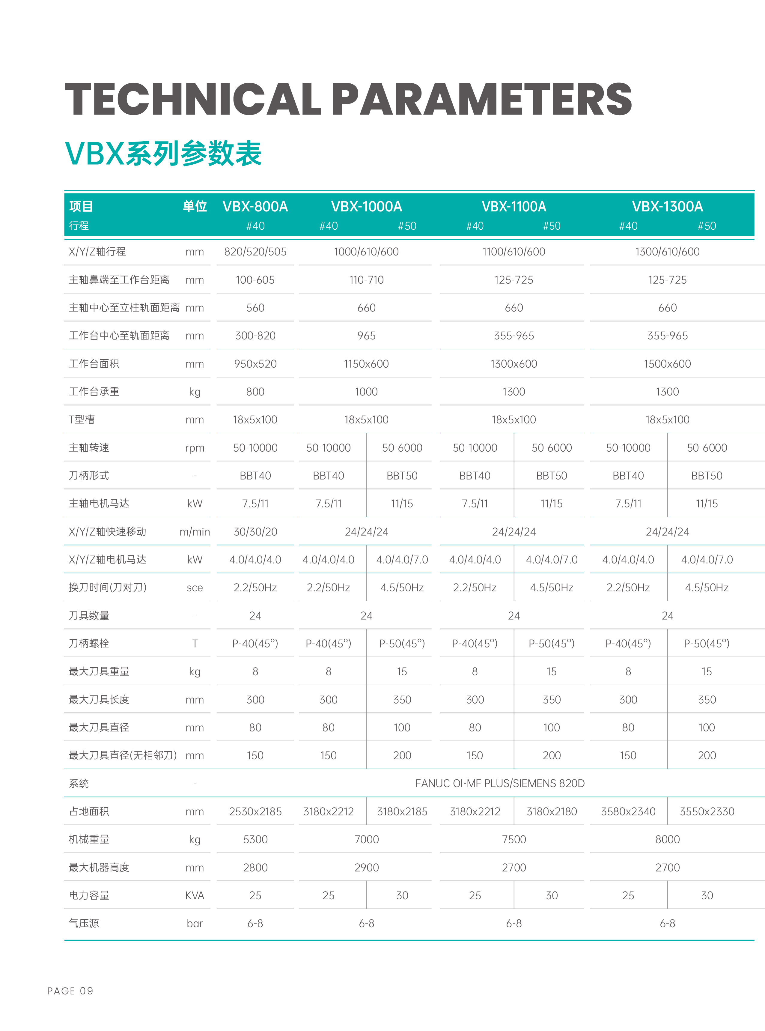 VBX系列型录-0225-10.jpg