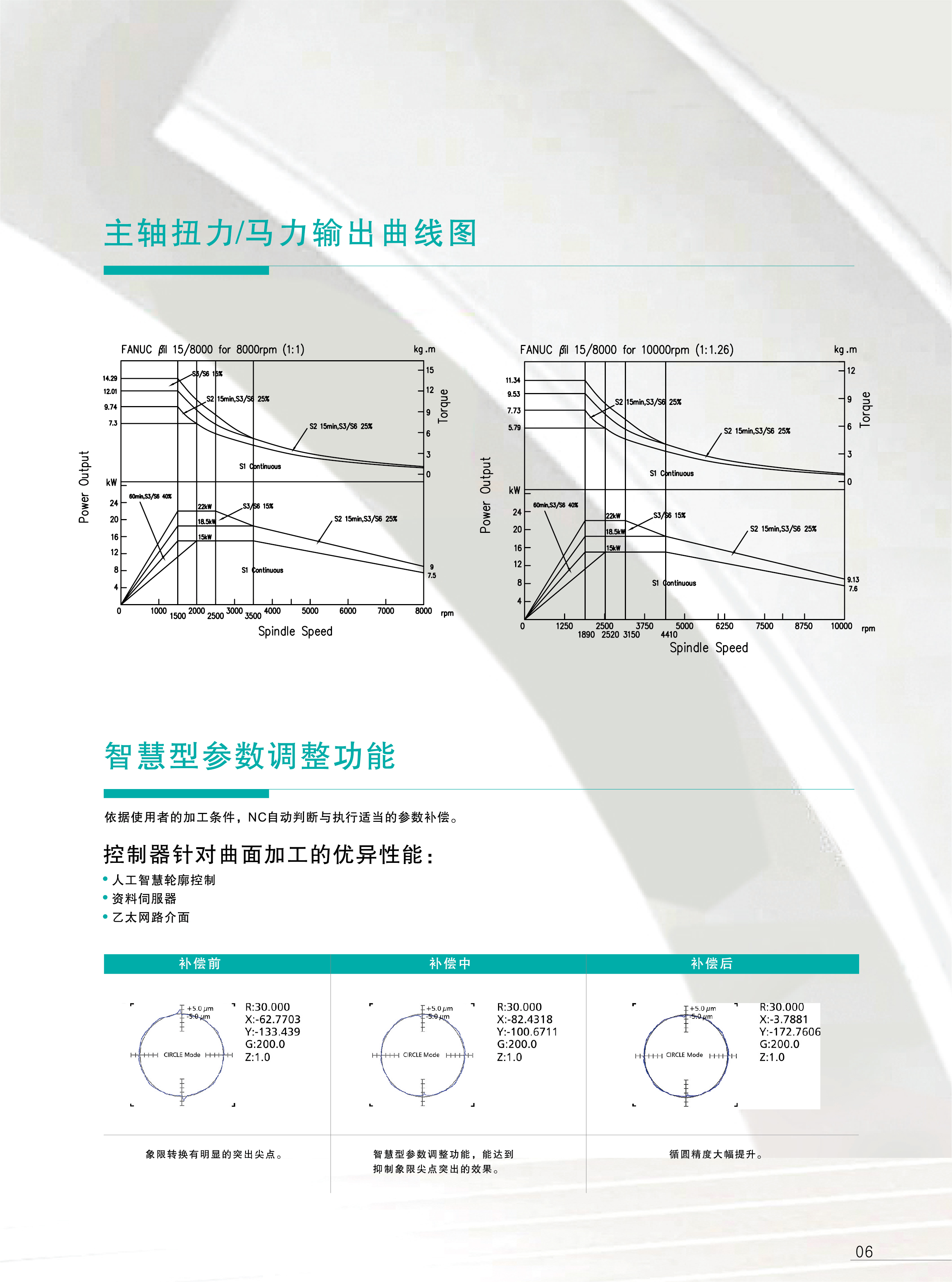 NFP+NTC系列型录-260612-07.jpg