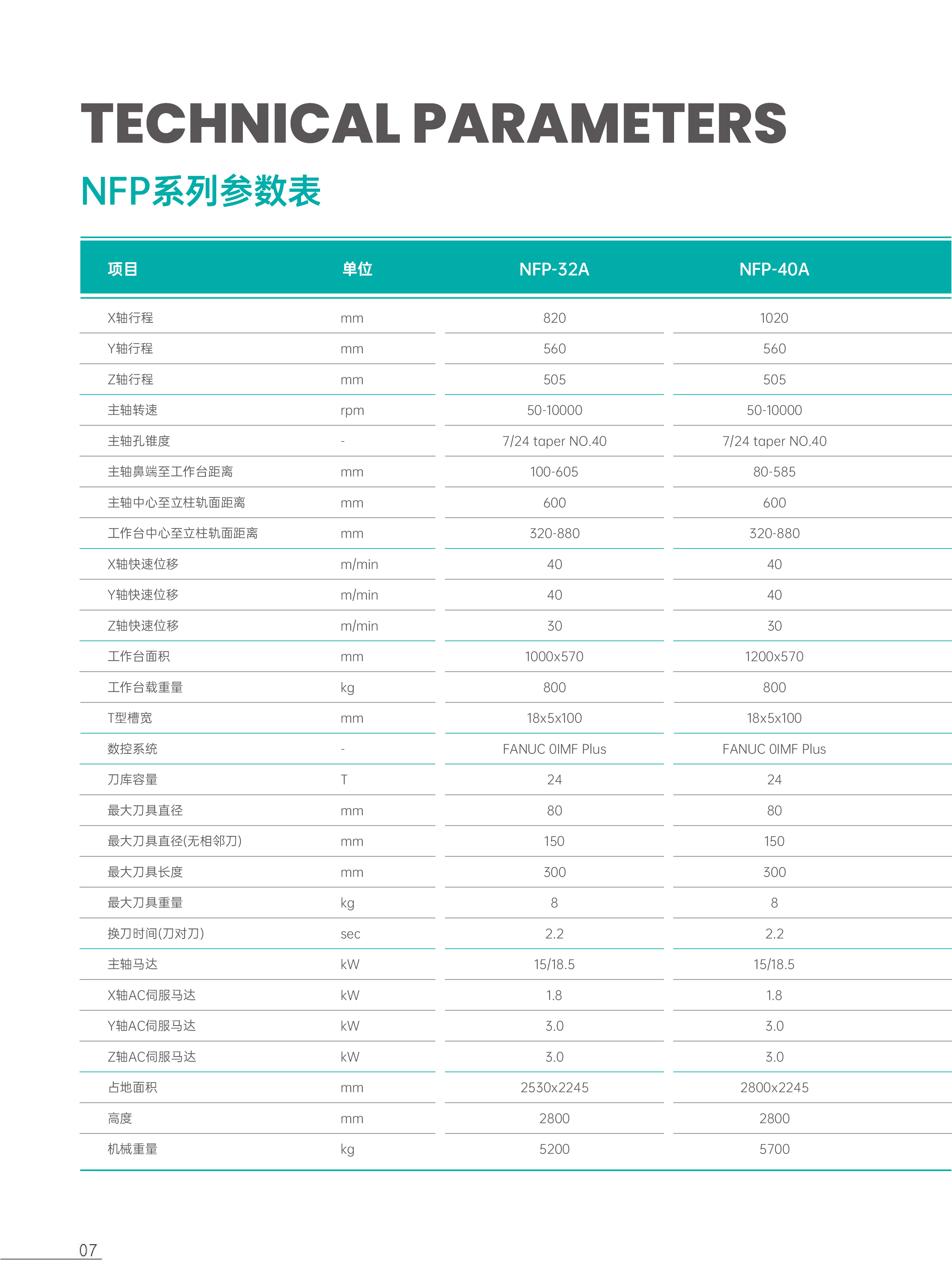 NFP+NTC系列型录-260612-08.jpg