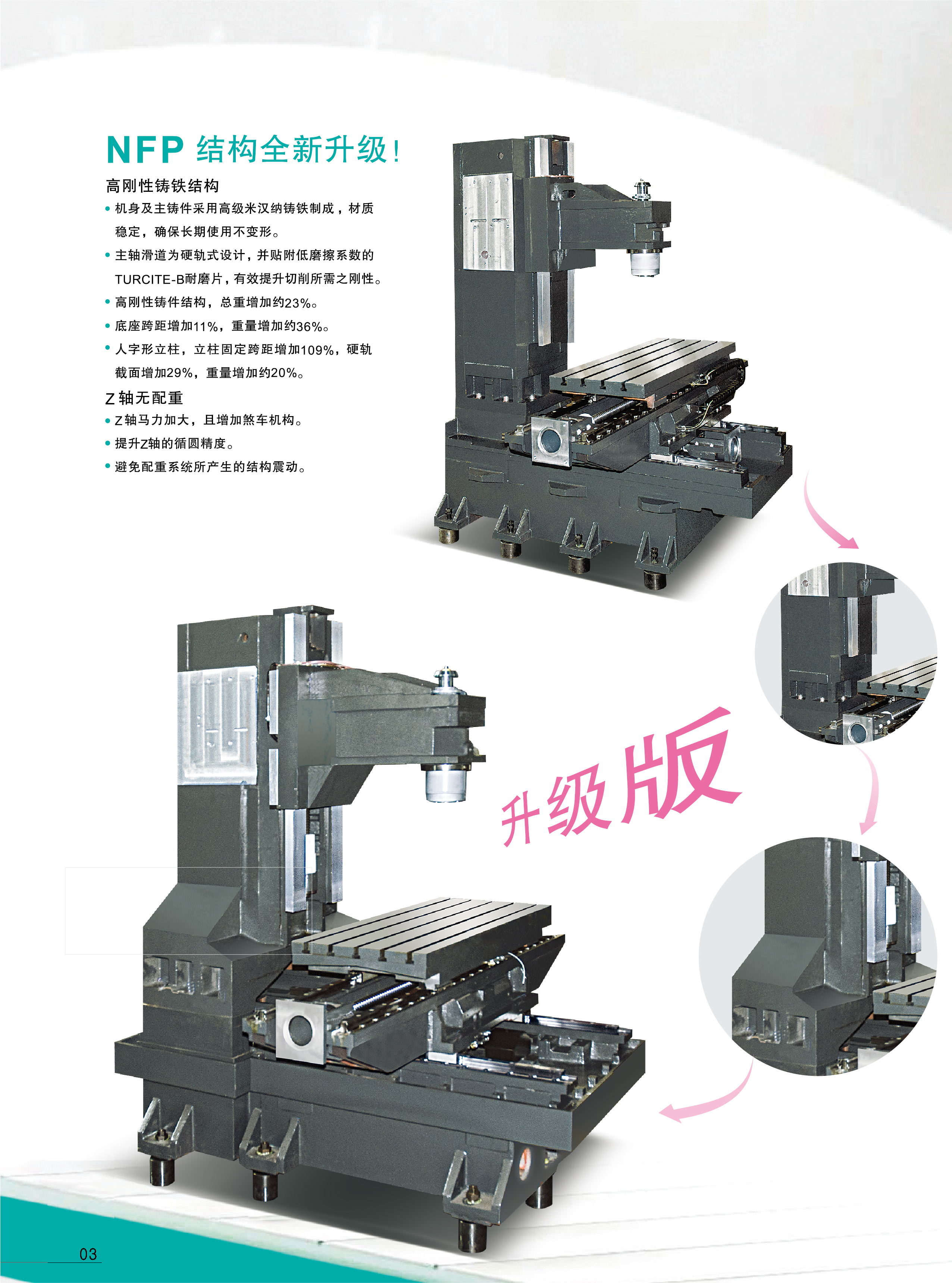 NFP+NTC系列型录-260612-04.jpg