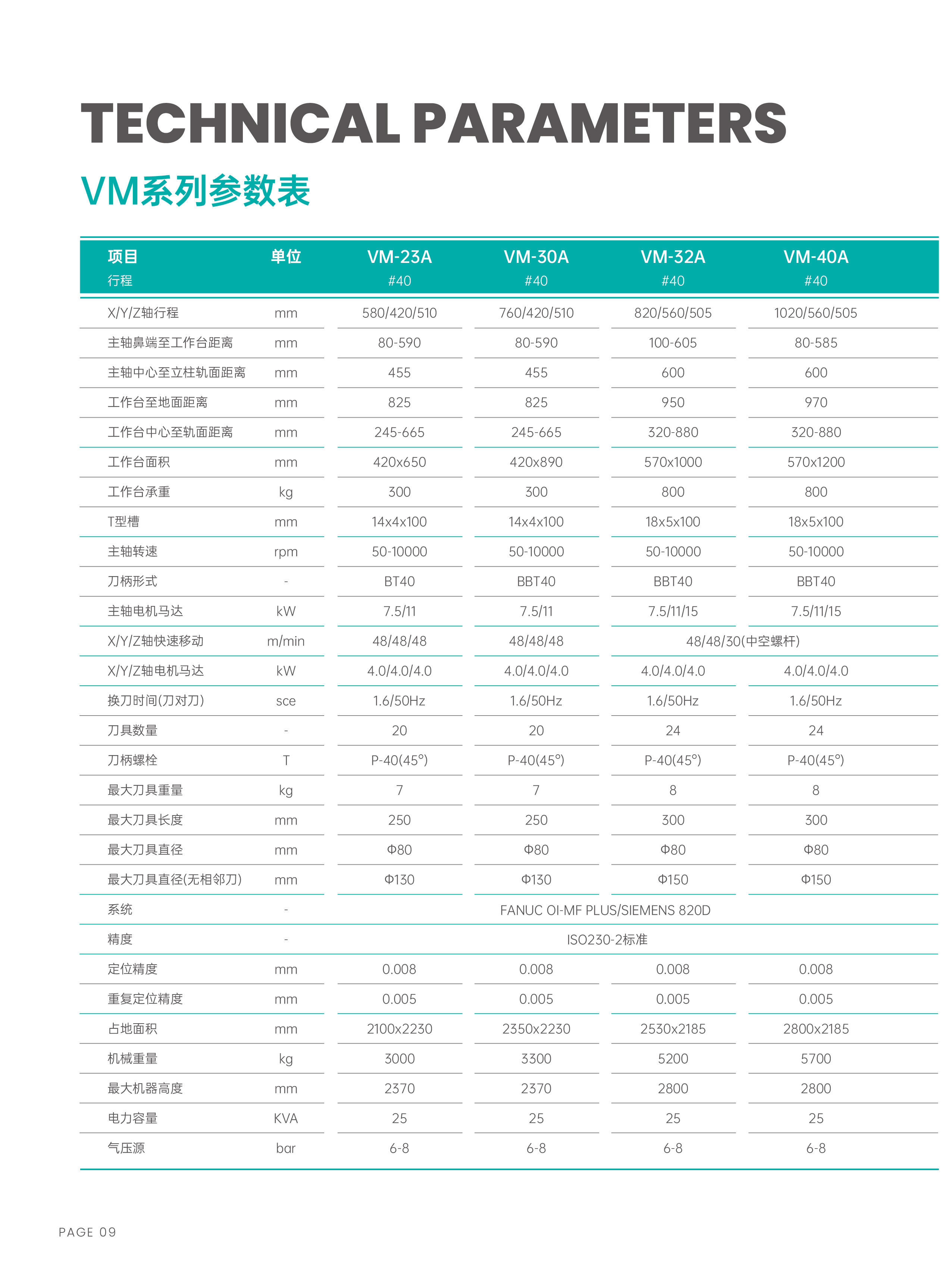 VM系列型录-260610-10.jpg