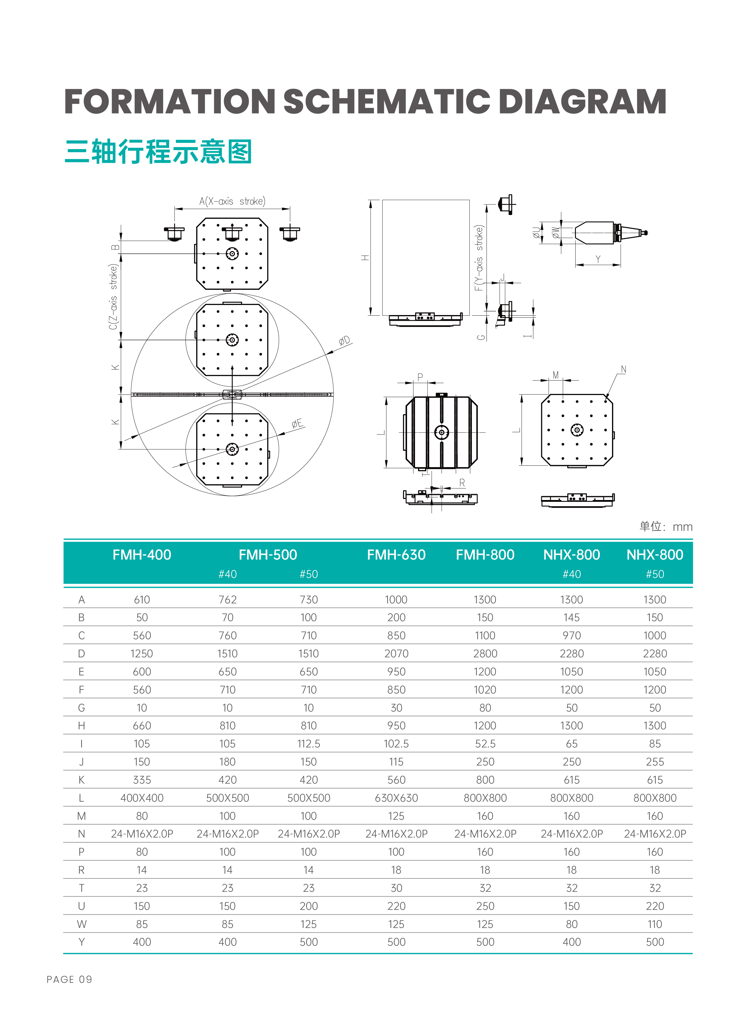 FMH系列型录-0525-10.jpg