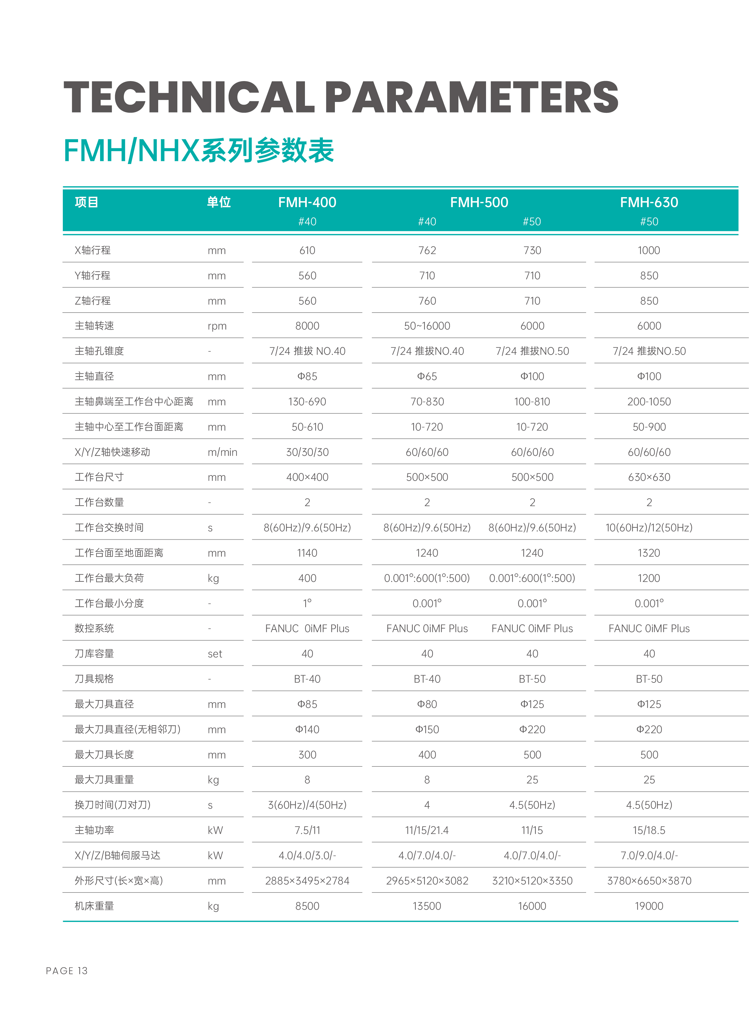 FMH系列型录-0525-14.jpg