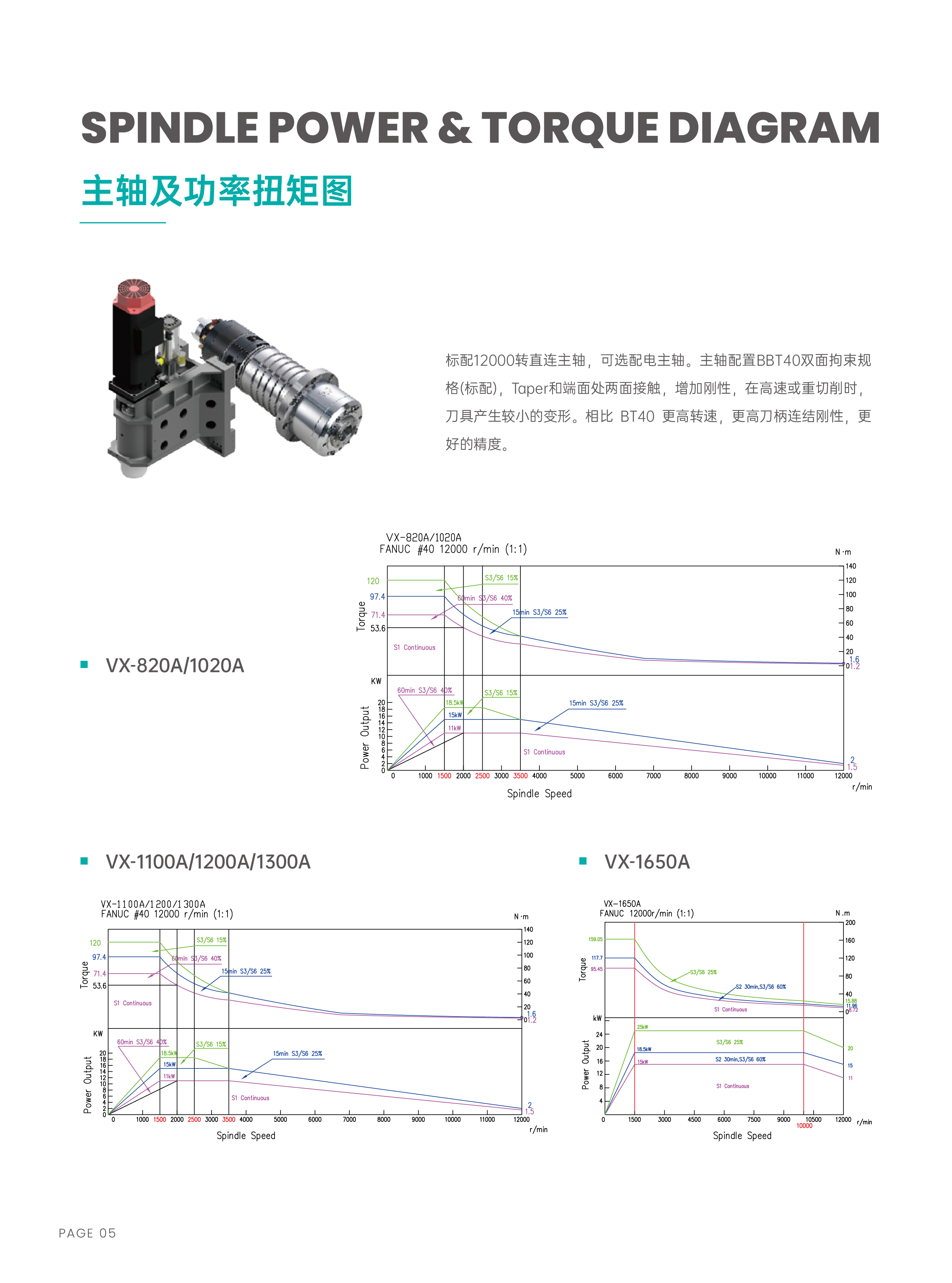 0403VX系列型录-06.jpg