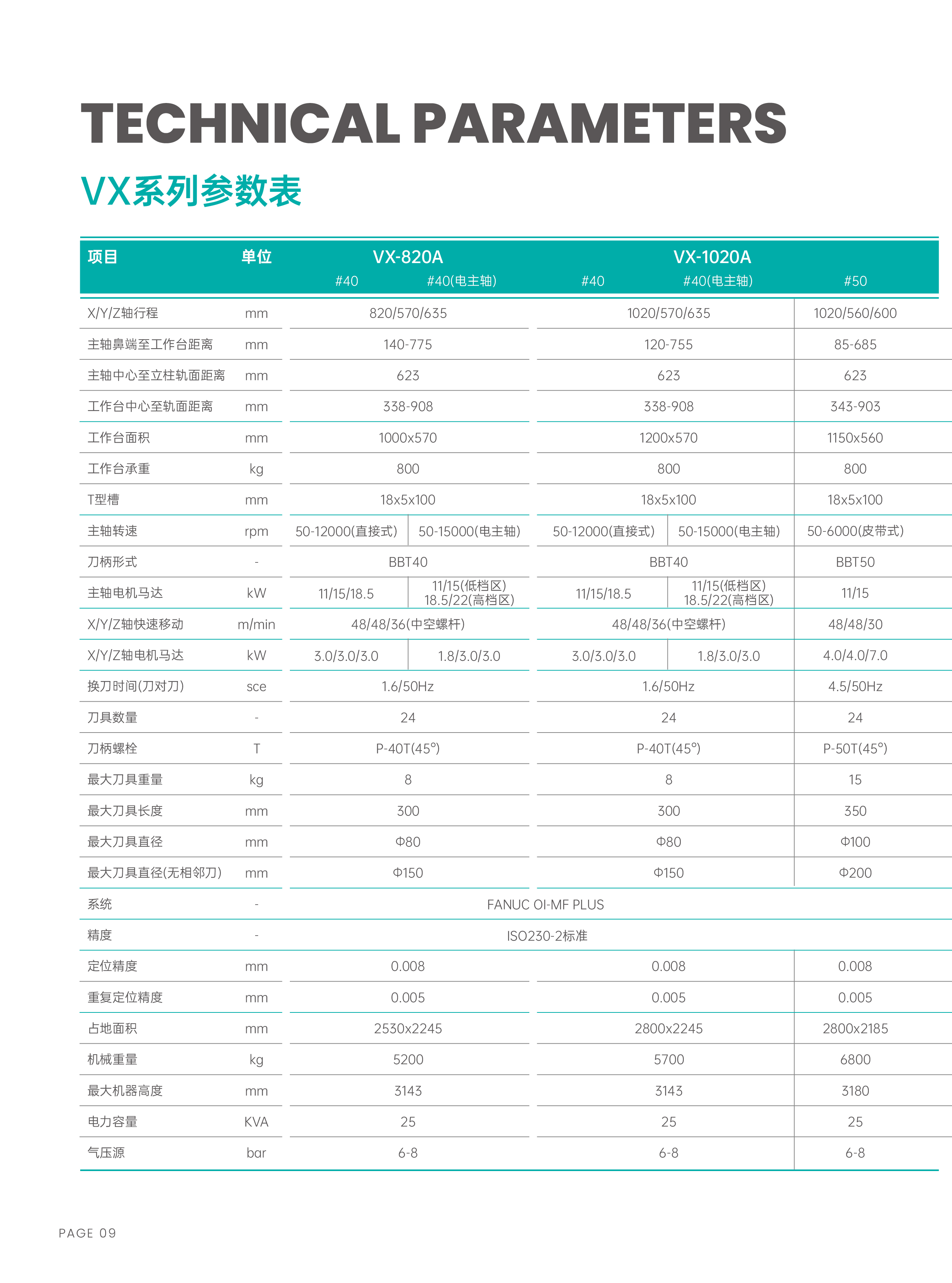 0403VX系列型录-10.jpg