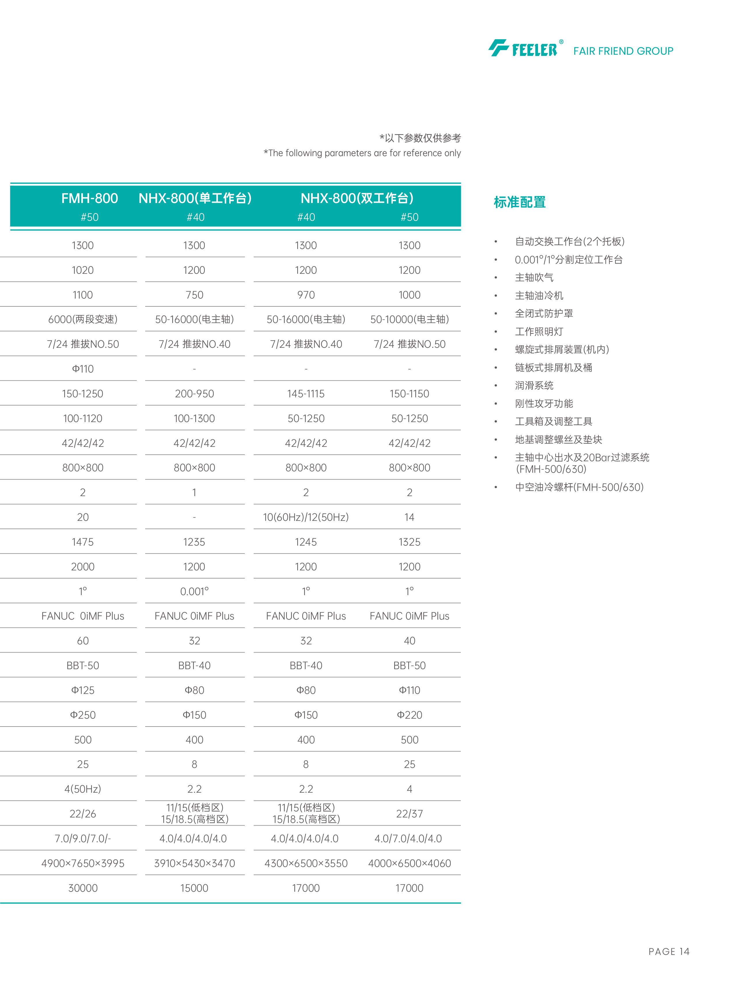 FMH系列型录-0525-15.jpg