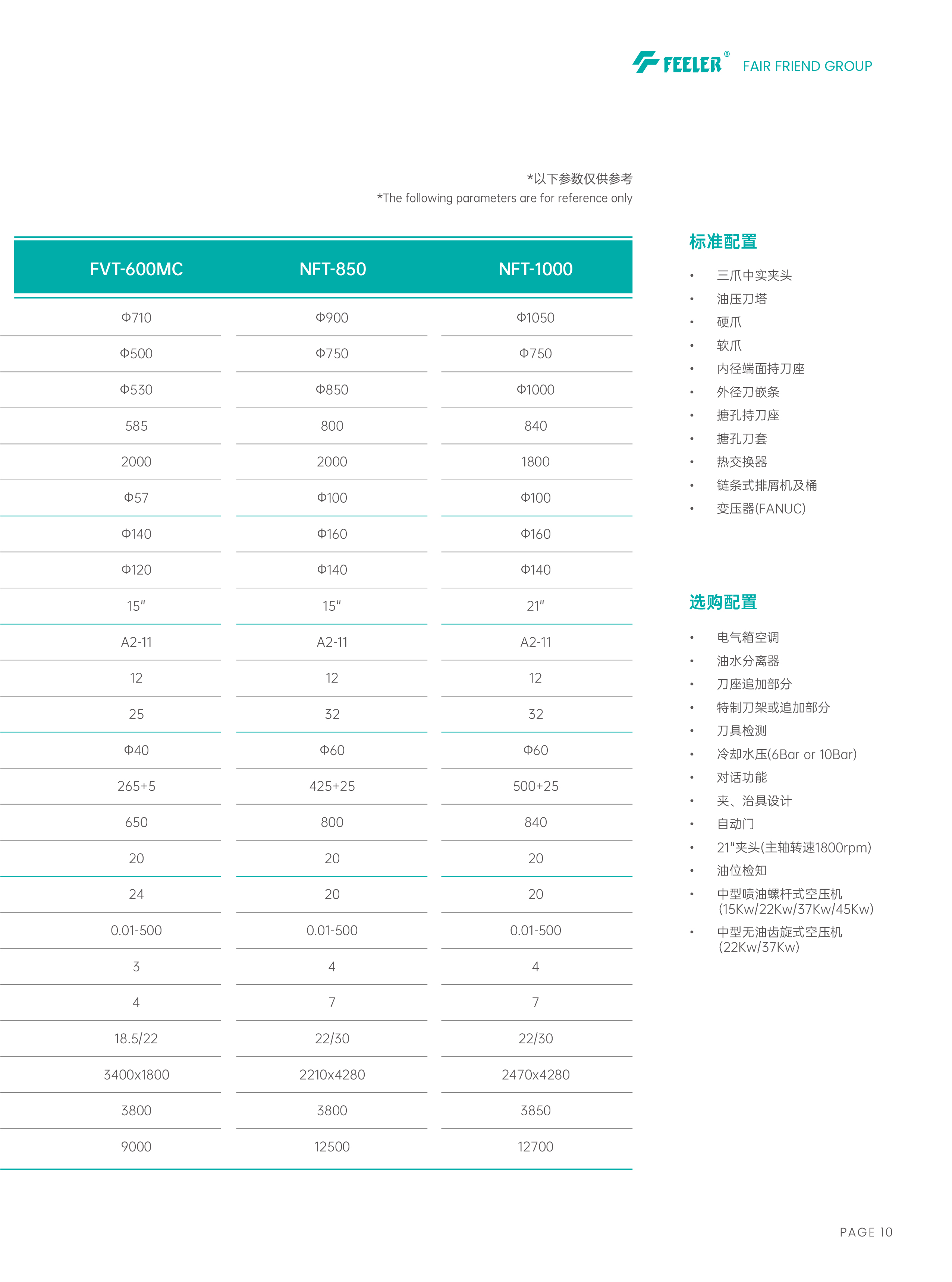 FVT系列型录-0127-11.jpg
