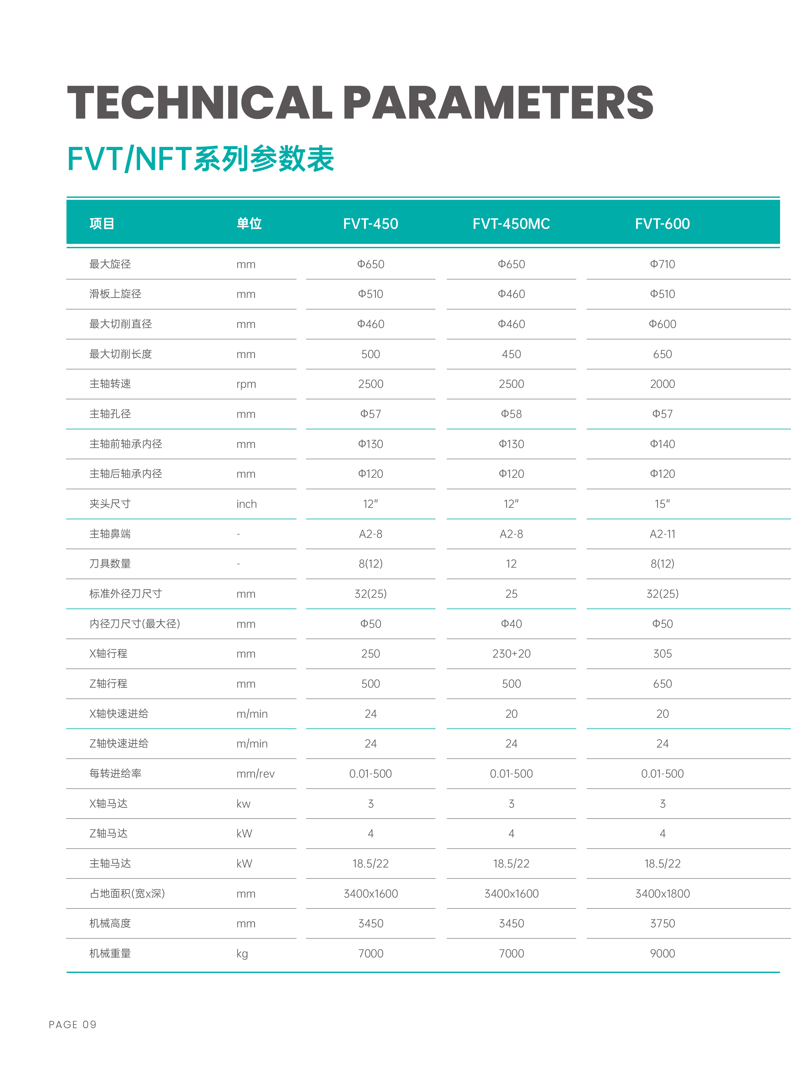 FVT系列型录-0127-10.jpg