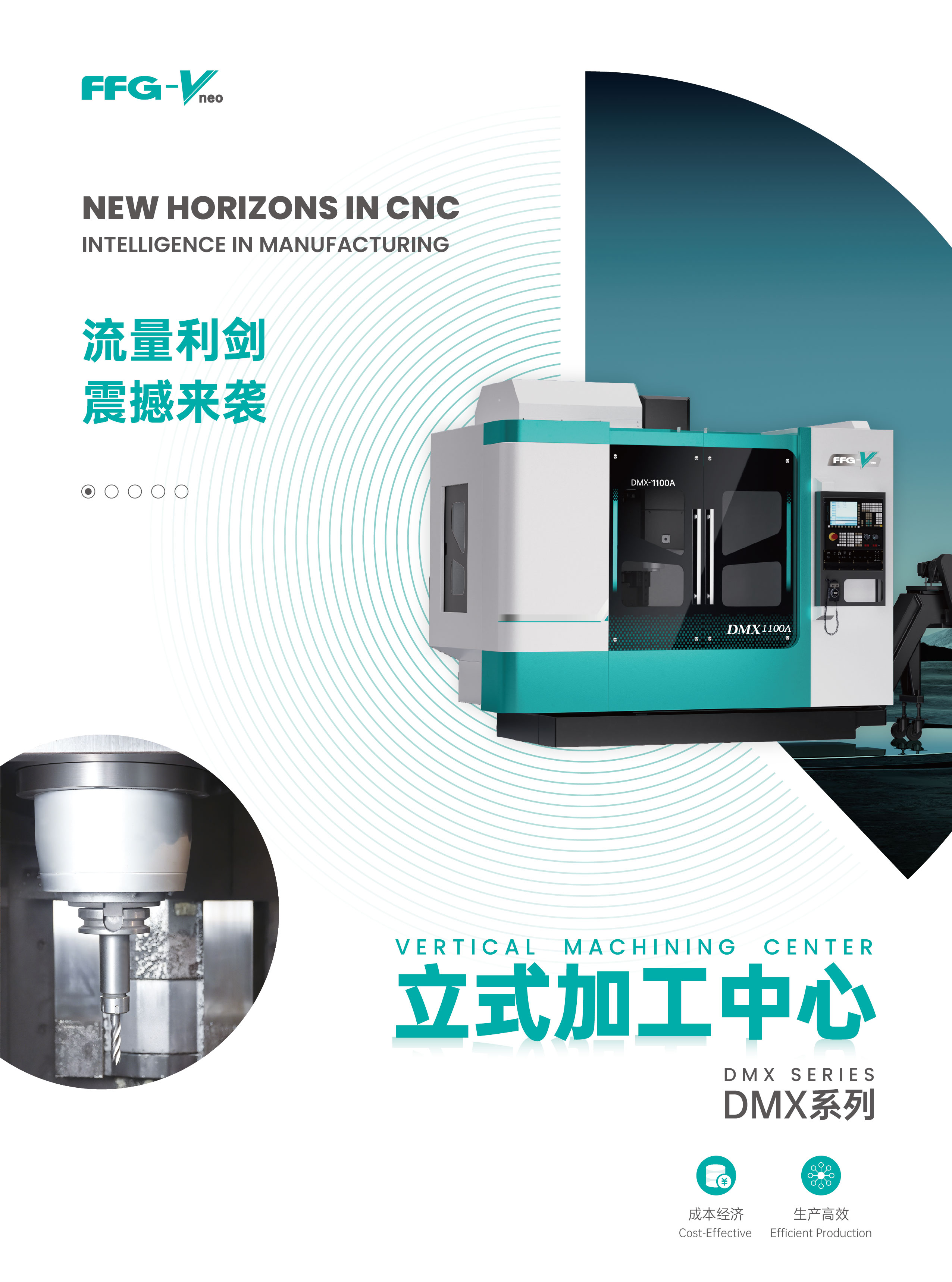 三轴立加DMX系列型录-1204_画板 1.jpg