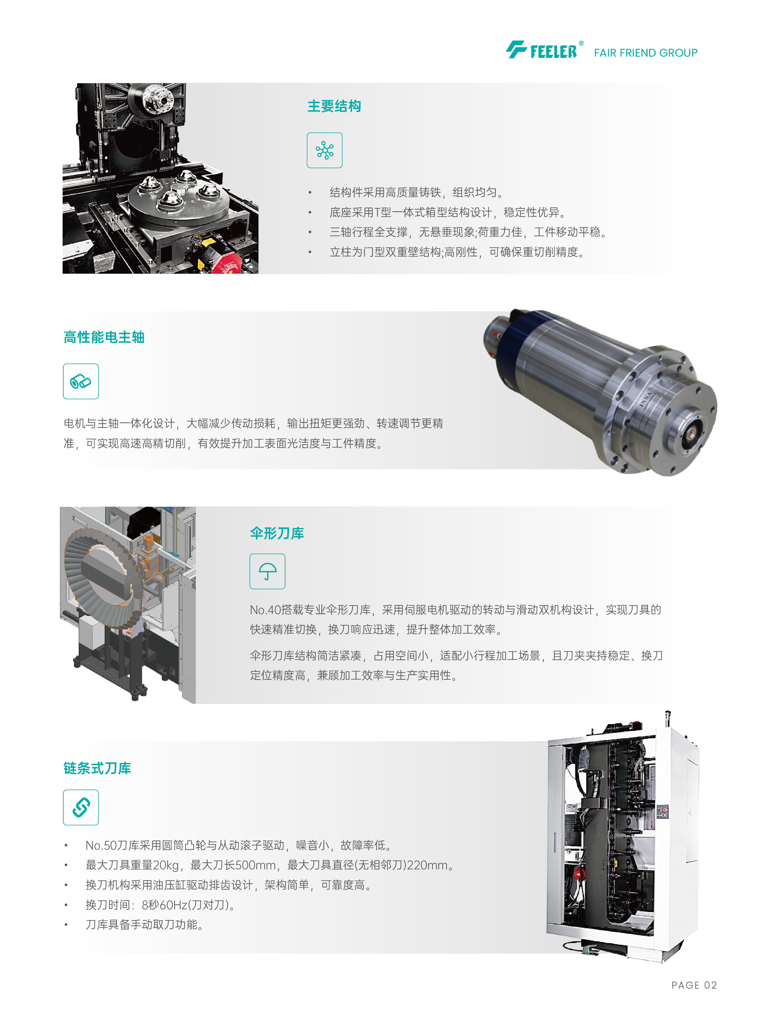 FMH系列型录-0525-03.jpg