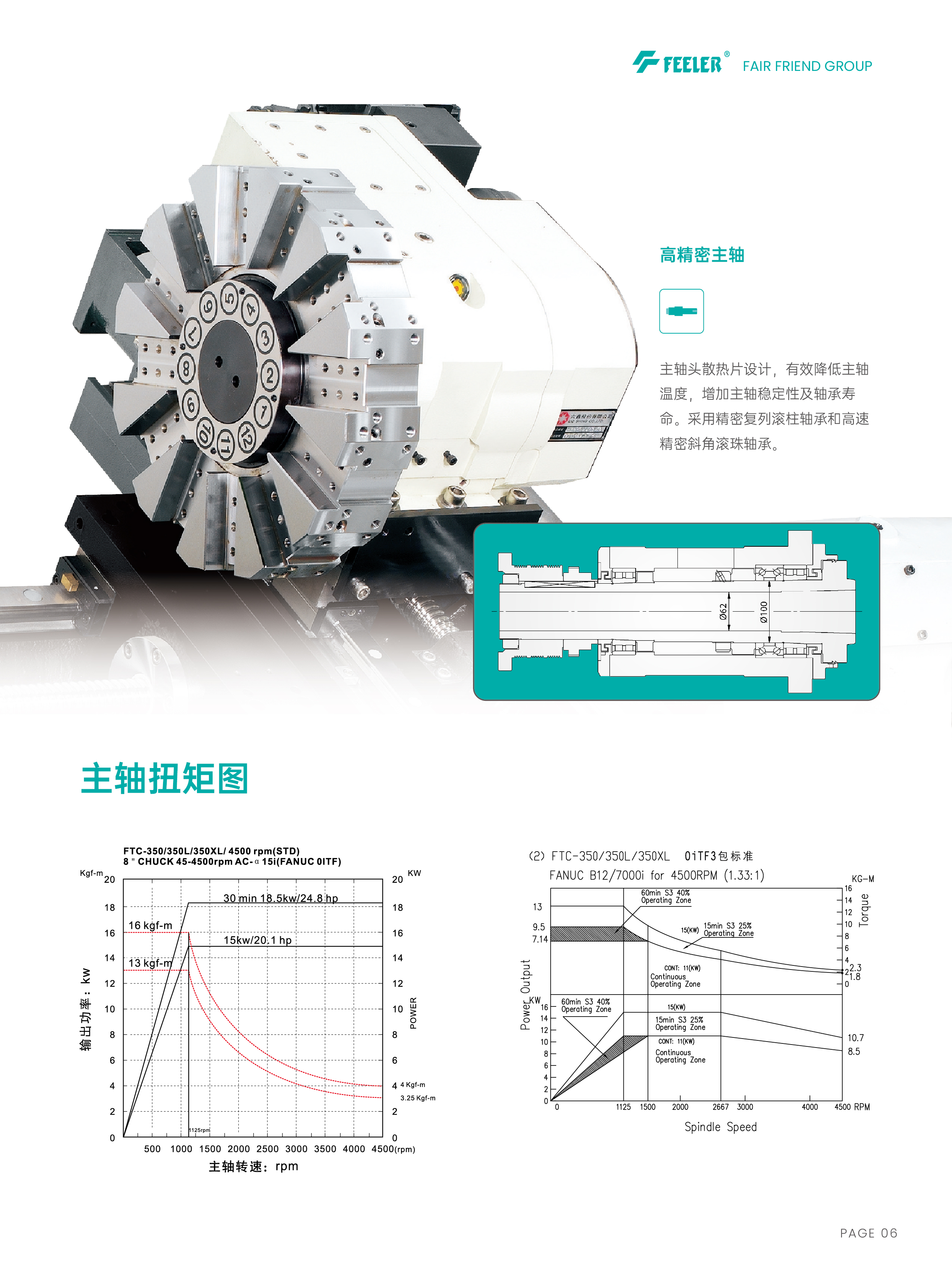 FTC系列型录-0408-07.jpg
