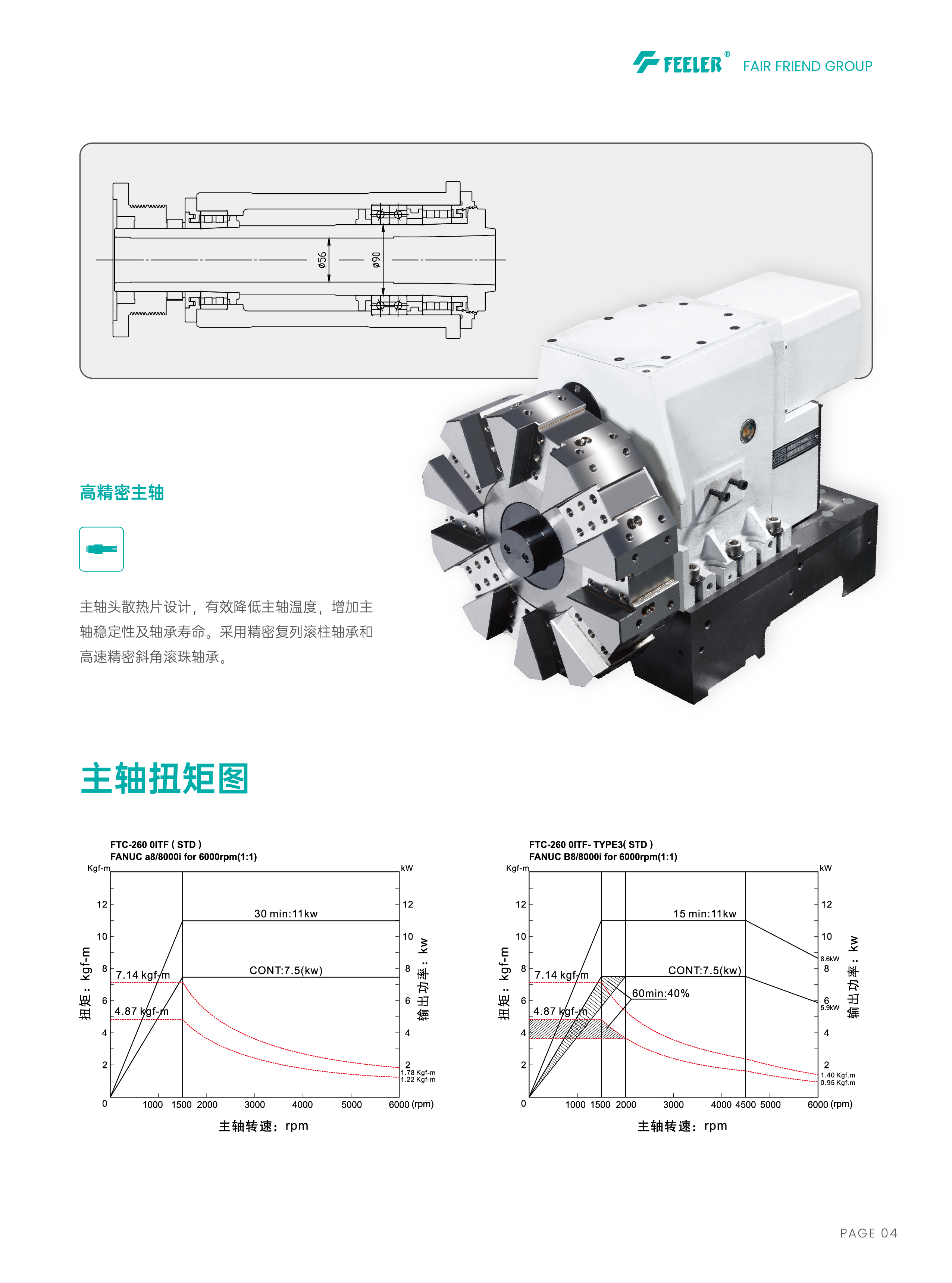 FTC系列型录-0408-05.jpg