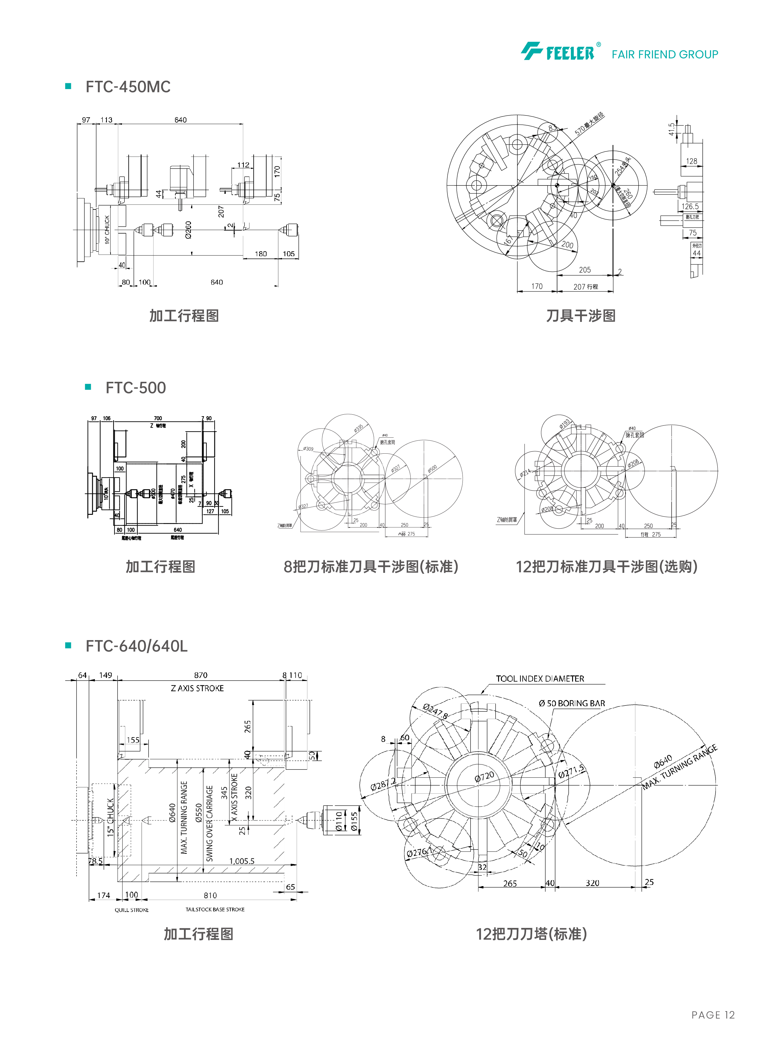FTC系列型录-0408-13.jpg