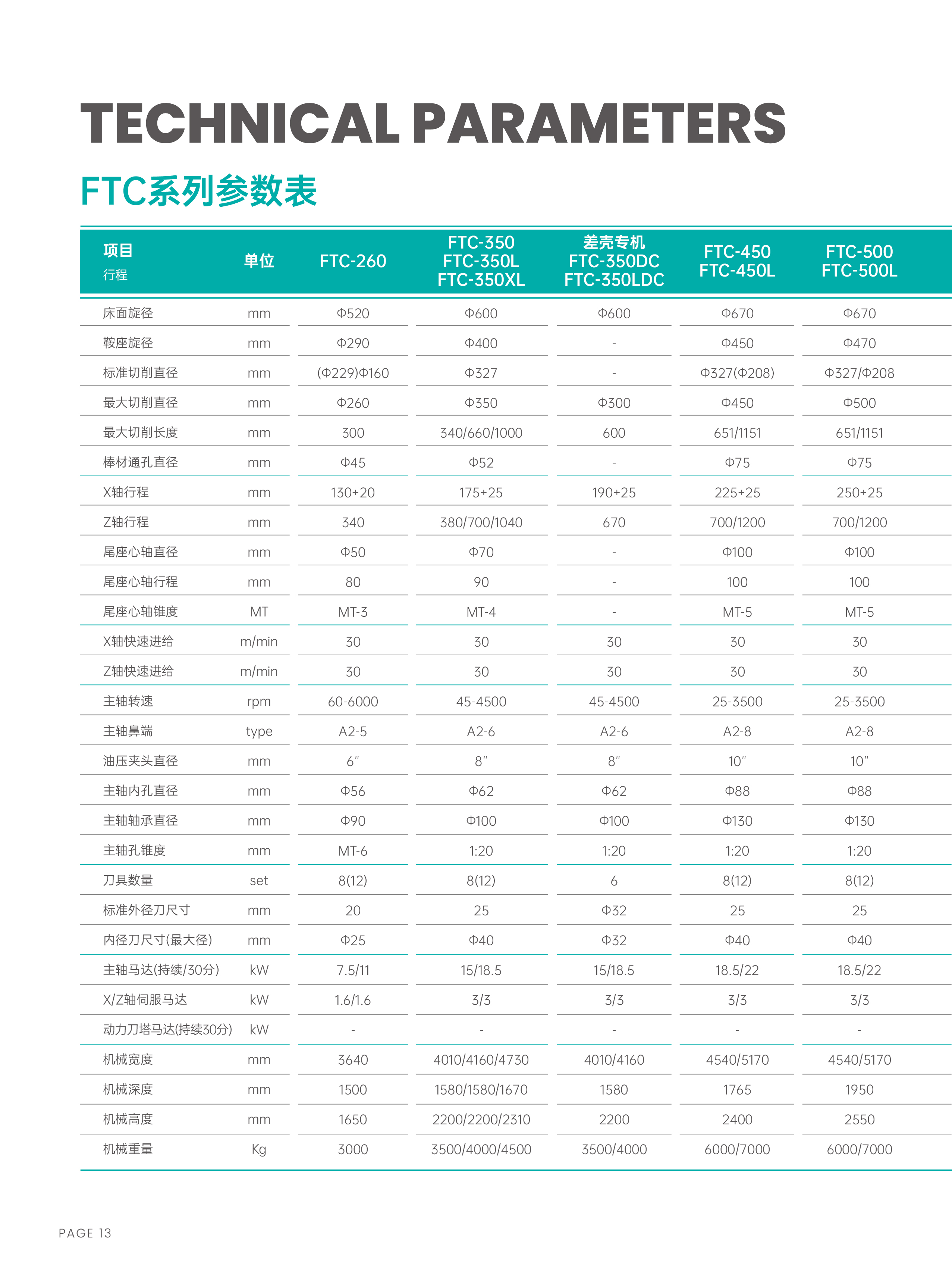 FTC系列型录-0408-14.jpg