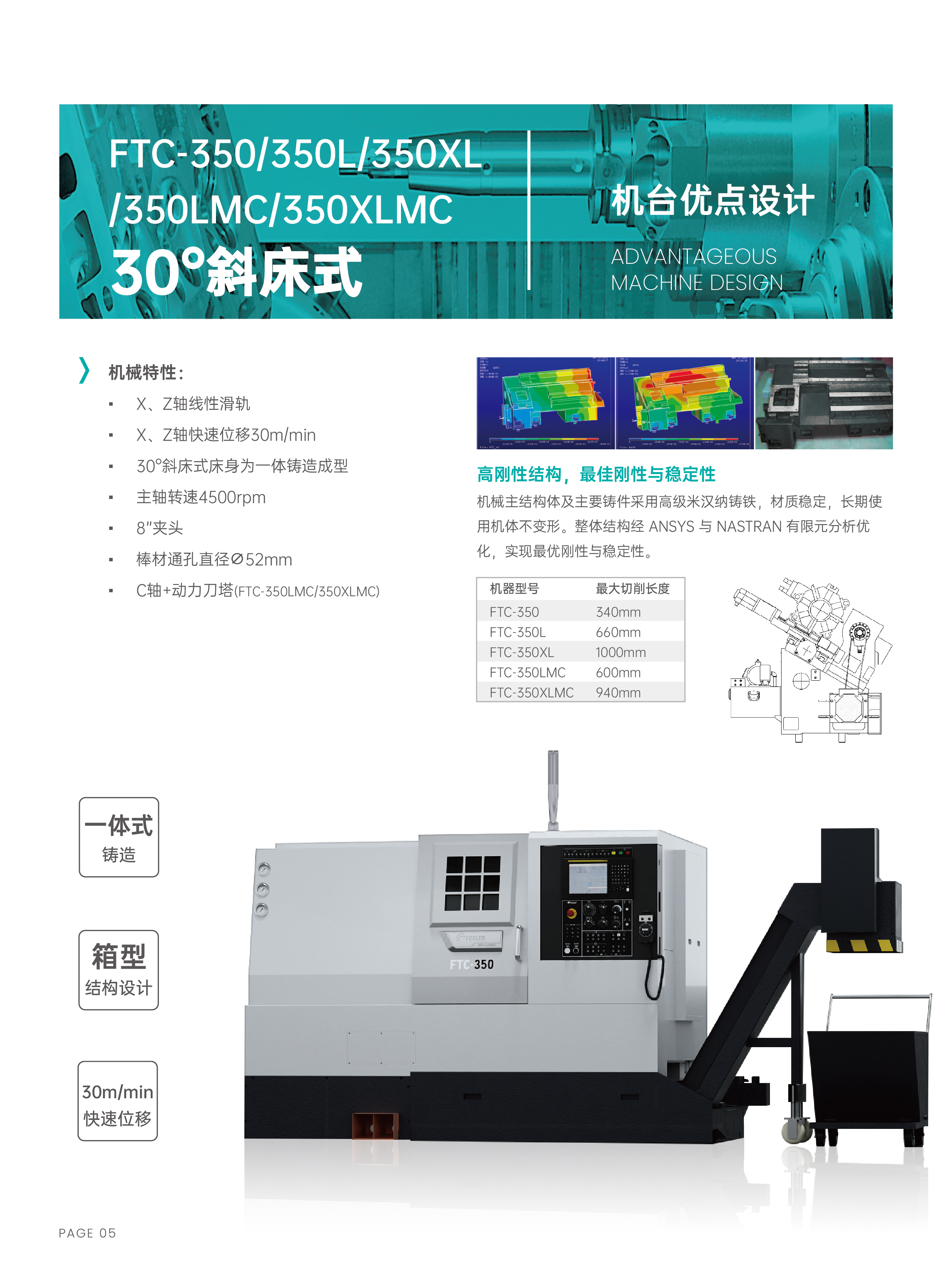 FTC系列型录-0408-06.jpg
