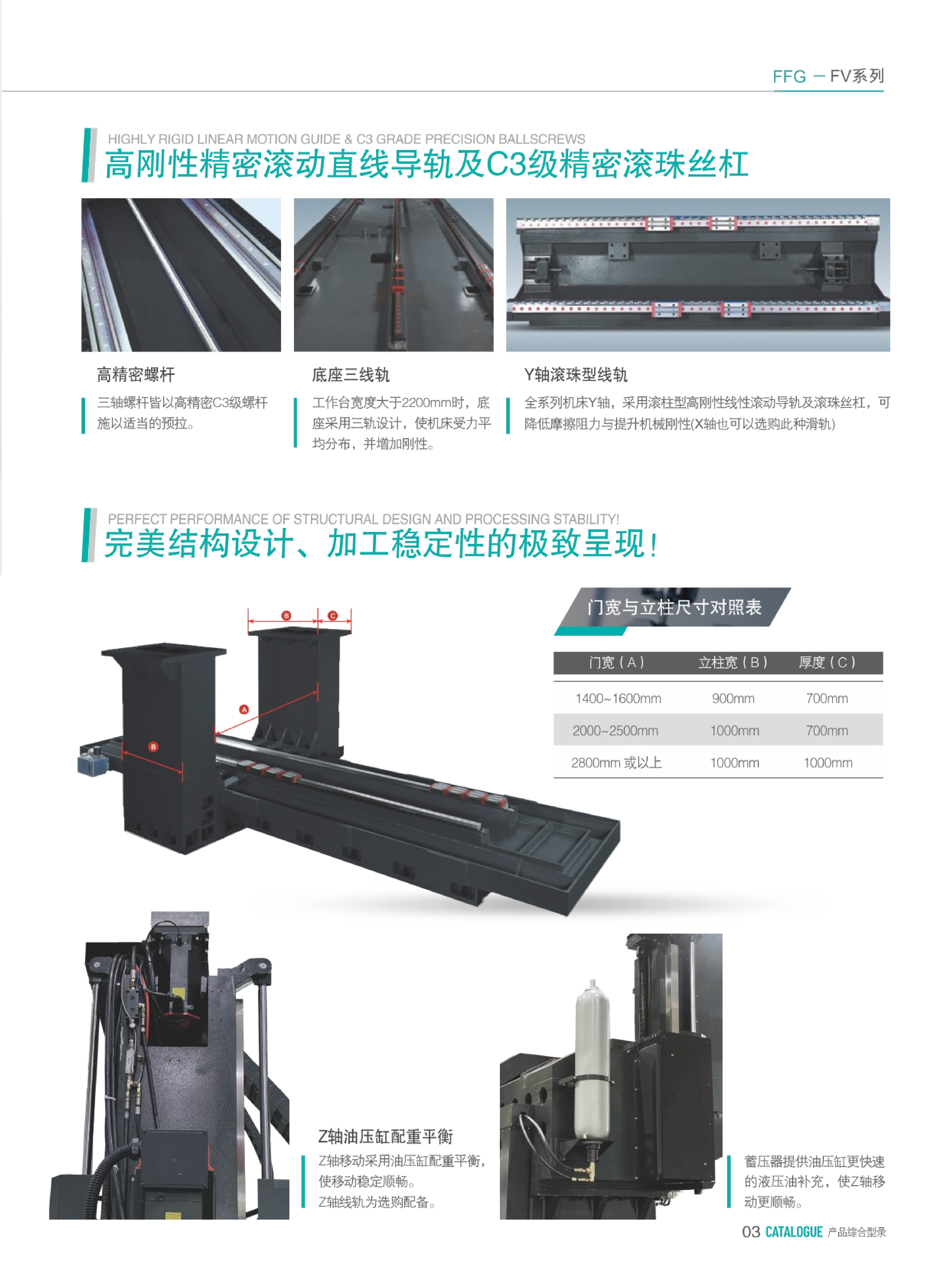 龙门铣综合型录20250327_03.png