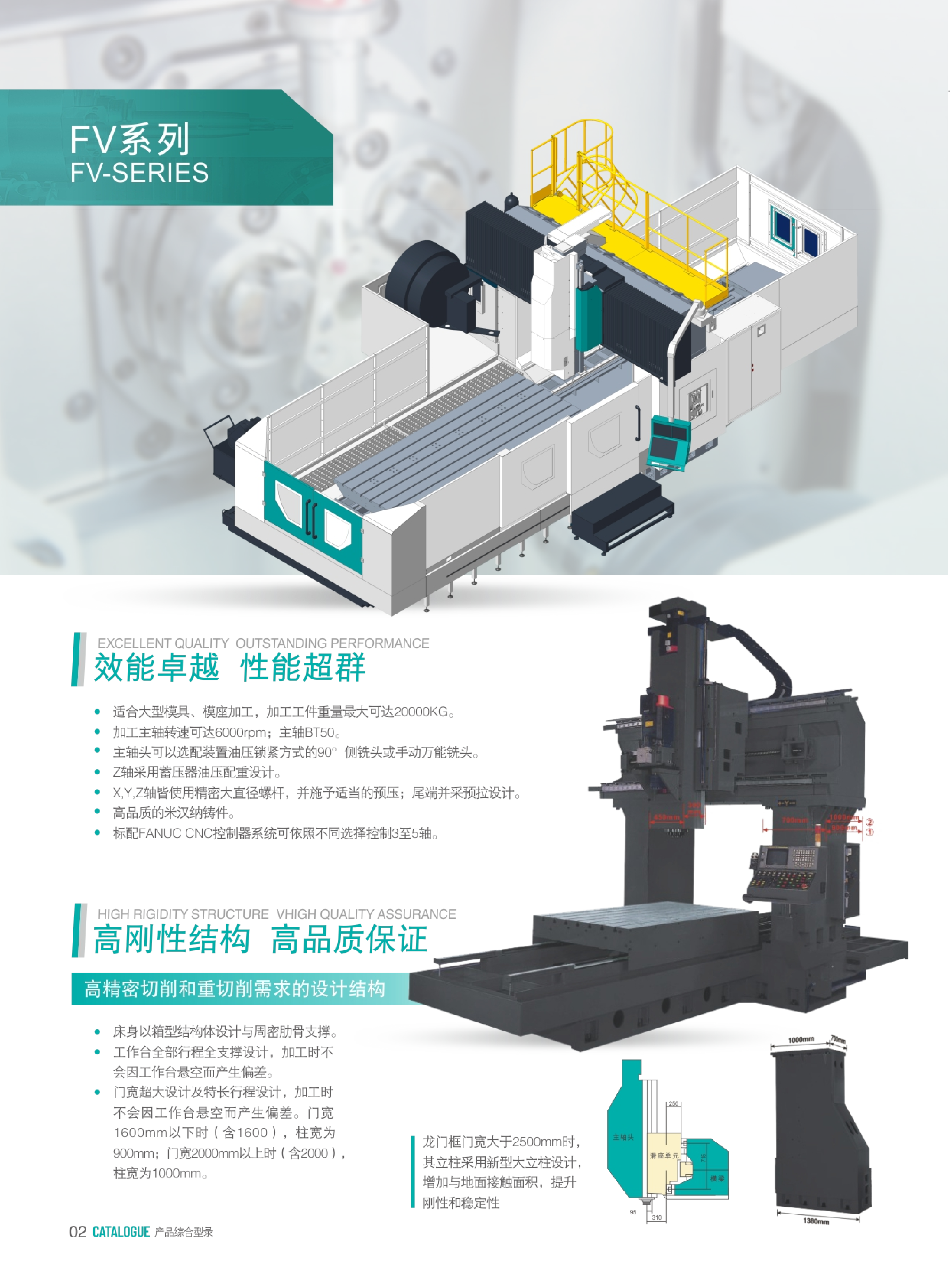 龙门铣综合型录20250327_031.png