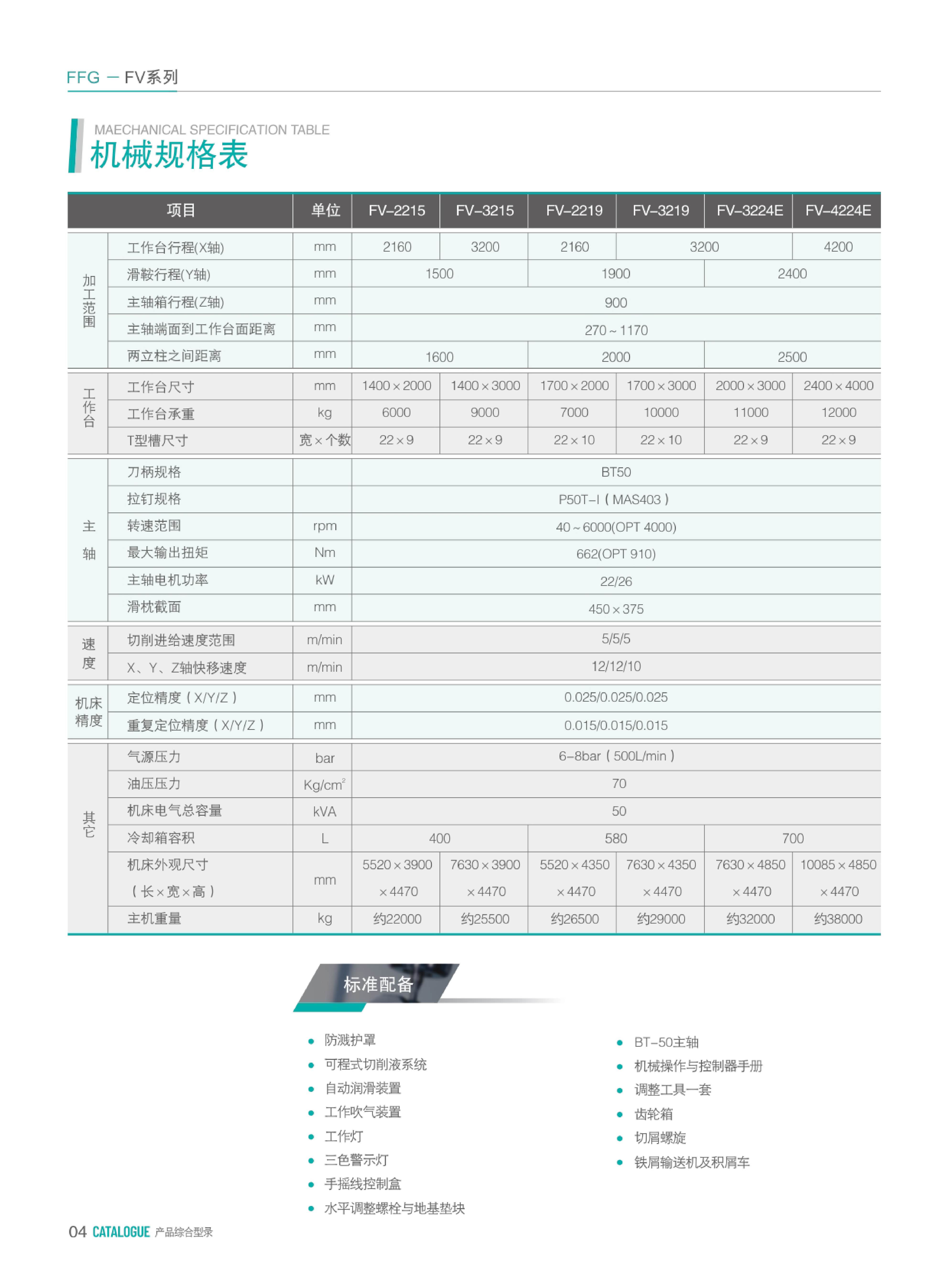 龙门铣综合型录20250327_041.png