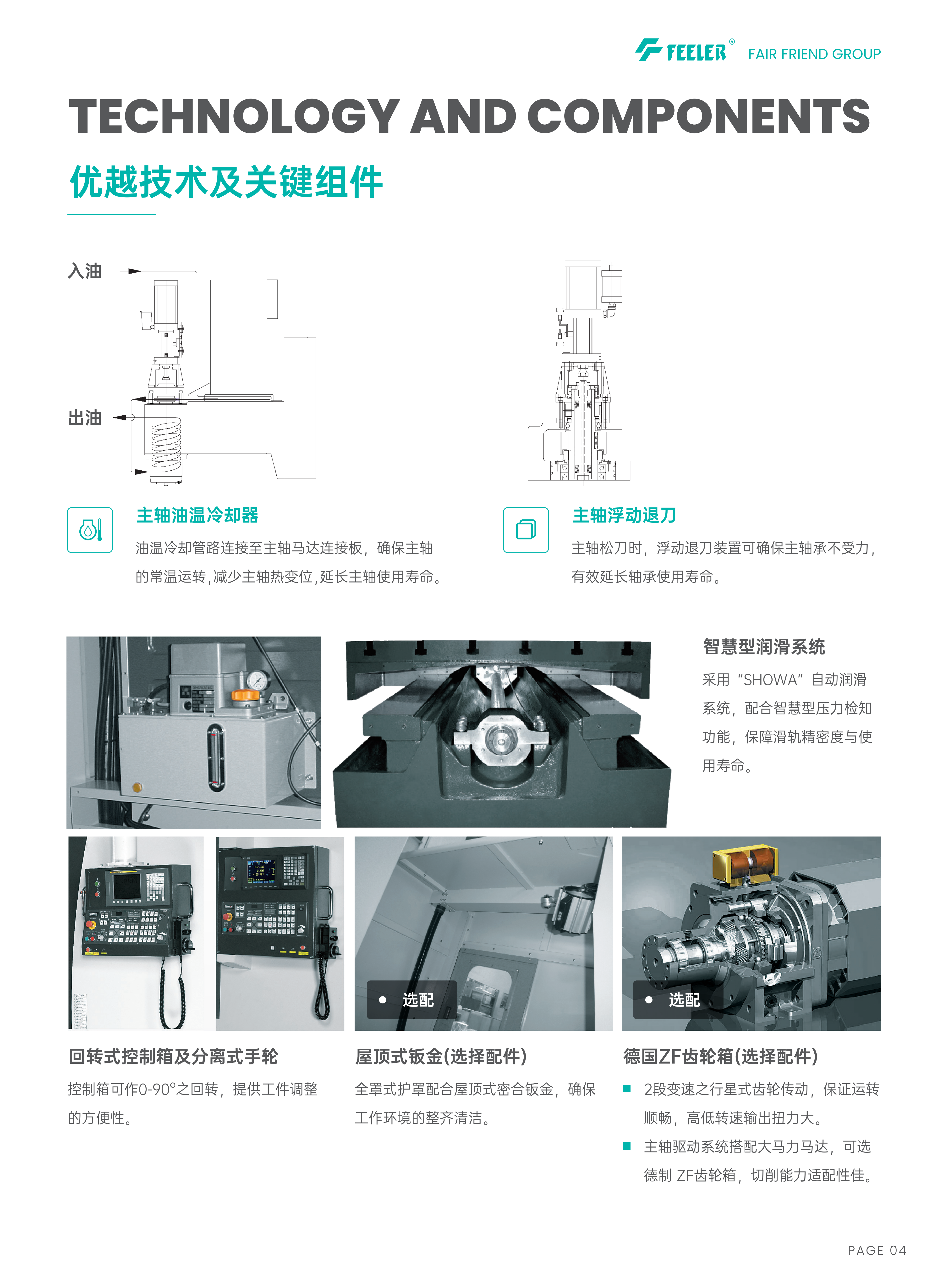 金沙js1005线路--VBX系列型录_05.png