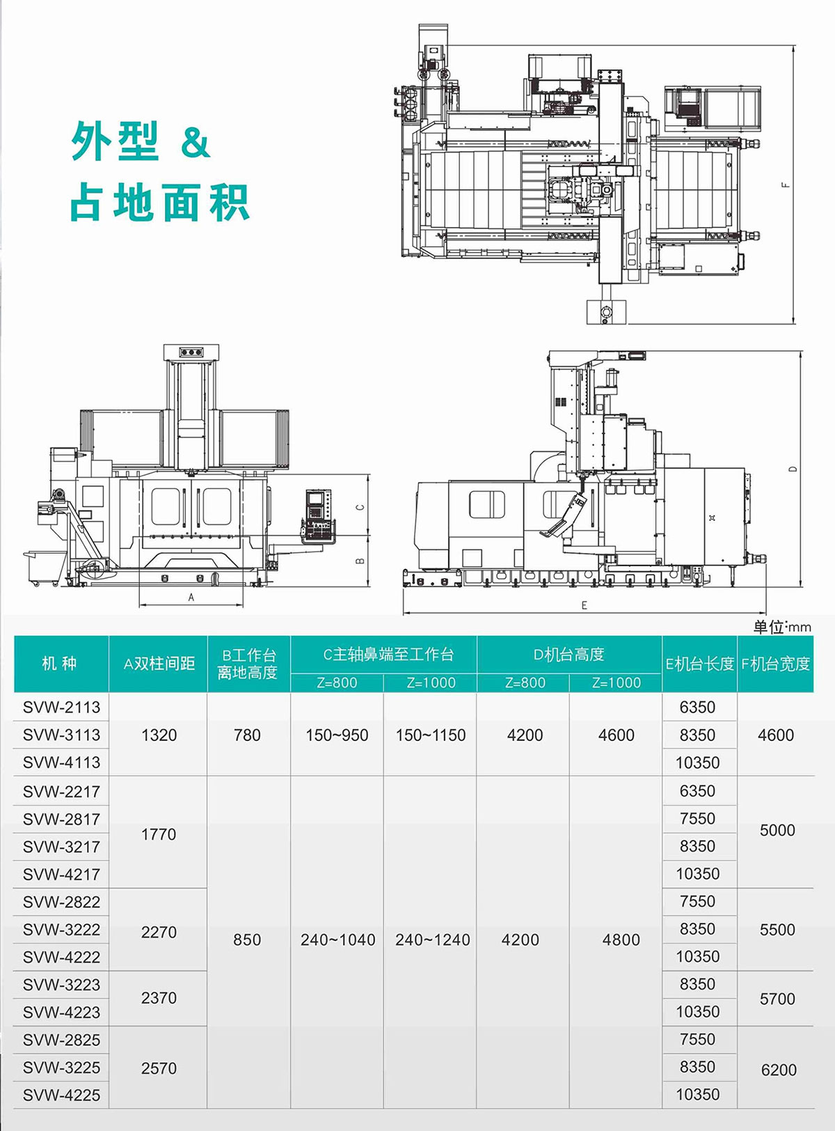 SVW规格表x1.jpg